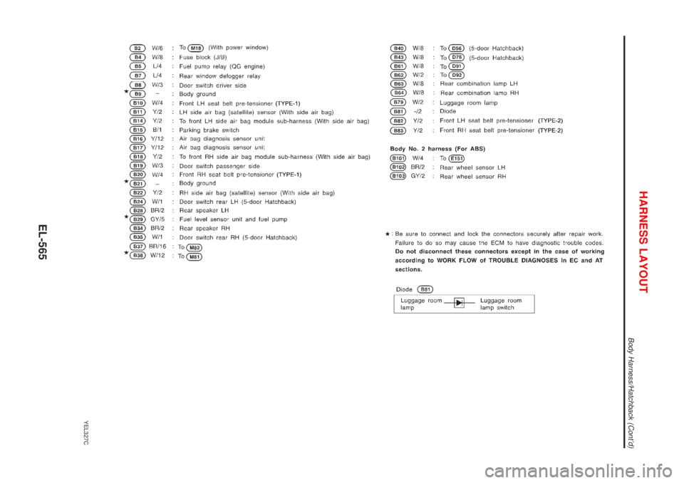 NISSAN ALMERA 2001 Service Manual YEL327C
HARNESS LAYOUT
Body Harness/Hatchback (Contd)
EL-565 NISSAN ALMERA 2001 Service Manual YEL327C
HARNESS LAYOUT
Body Harness/Hatchback (Contd)
EL-565