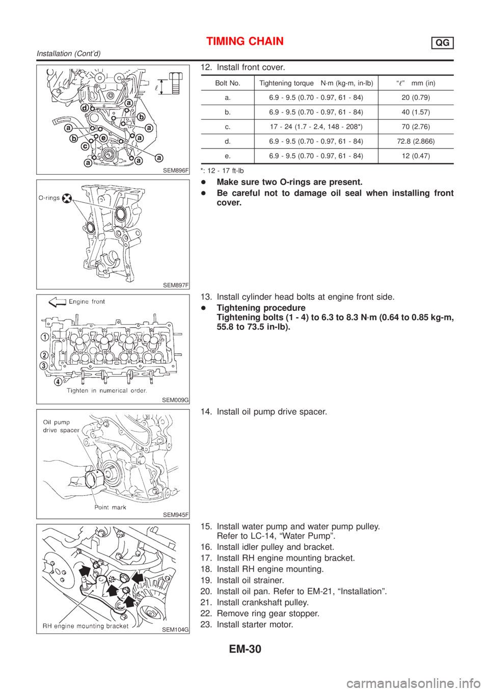NISSAN ALMERA 2001  Service Manual SEM896F
12. Install front cover.
Bolt No. Tightening torque N´m (kg-m, in-lb) ª!º mm (in)
a. 6.9 - 9.5 (0.70 - 0.97, 61 - 84) 20 (0.79)
b. 6.9 - 9.5 (0.70 - 0.97, 61 - 84) 40 (1.57)
c. 17 - 24 (1.7
