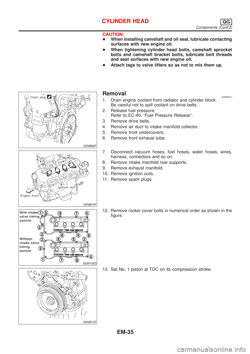 NISSAN ALMERA 2001  Service Manual CAUTION:
+When installing camshaft and oil seal, lubricate contacting
surfaces with new engine oil.
+When tightening cylinder head bolts, camshaft sprocket
bolts and camshaft bracket bolts, lubricate 