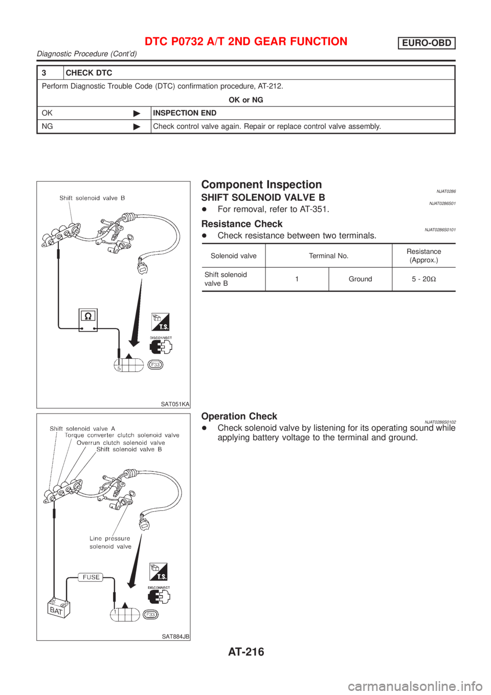 NISSAN ALMERA 2001 Service Manual 3 CHECK DTC
Perform Diagnostic Trouble Code (DTC) confirmation procedure, AT-212.
OK or NG
OK©INSPECTION END
NG©Check control valve again. Repair or replace control valve assembly.
SAT051KA
Componen NISSAN ALMERA 2001 Service Manual 3 CHECK DTC
Perform Diagnostic Trouble Code (DTC) confirmation procedure, AT-212.
OK or NG
OK©INSPECTION END
NG©Check control valve again. Repair or replace control valve assembly.
SAT051KA
Componen
