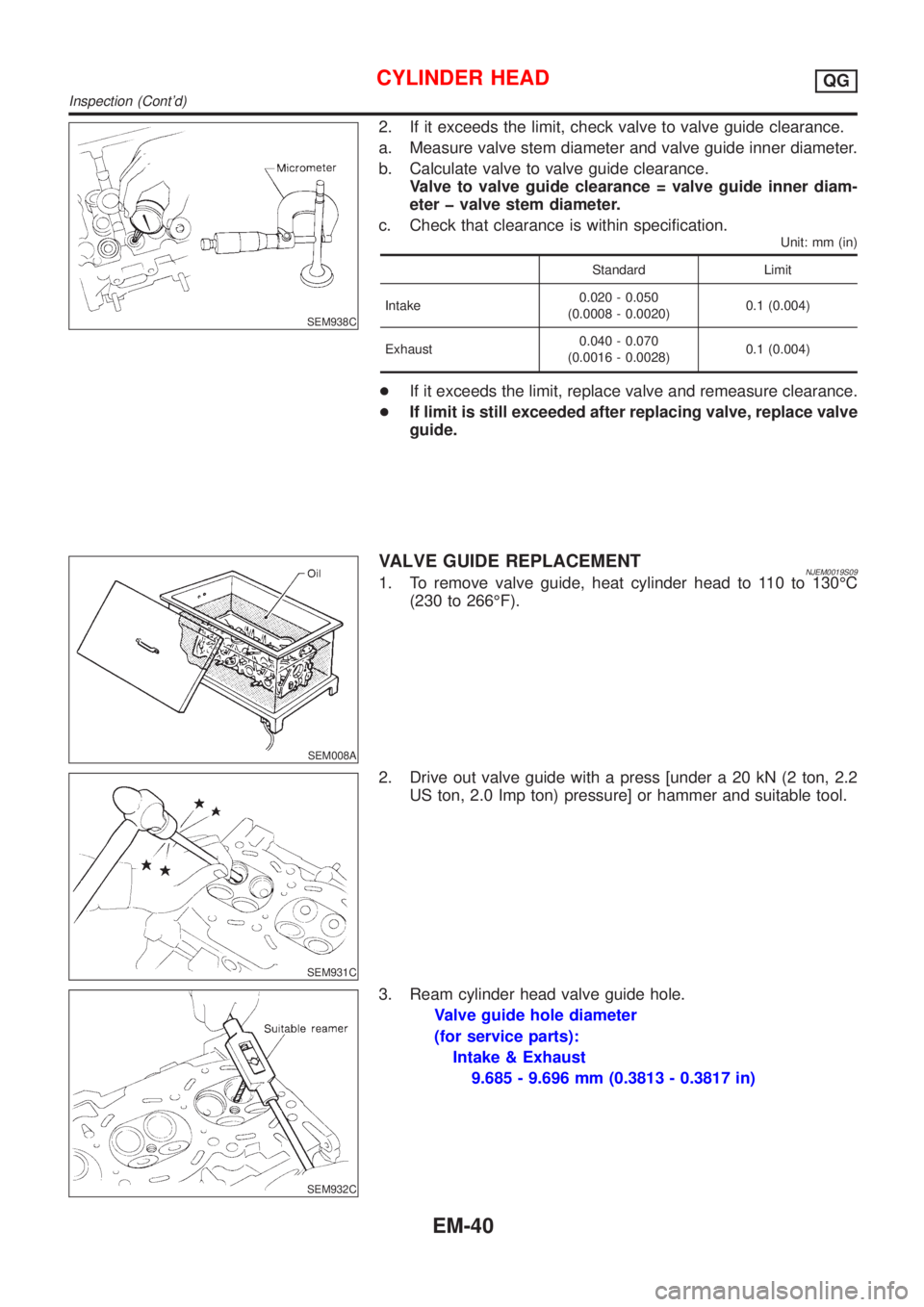 NISSAN ALMERA 2001  Service Manual SEM938C
2. If it exceeds the limit, check valve to valve guide clearance.
a. Measure valve stem diameter and valve guide inner diameter.
b. Calculate valve to valve guide clearance.
Valve to valve gui