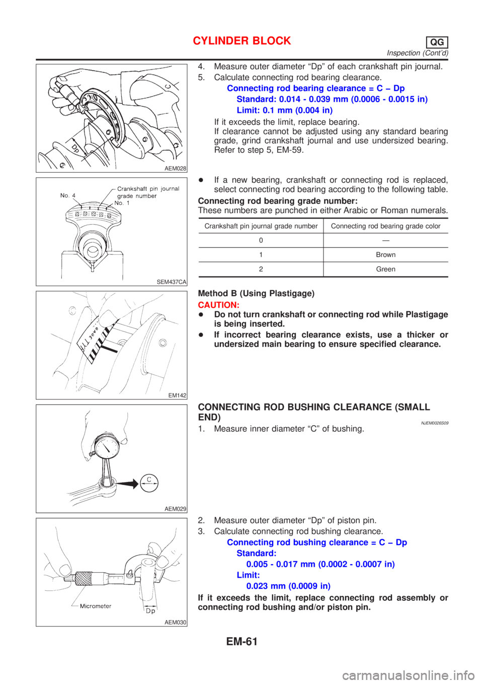 NISSAN ALMERA 2001 Service Manual AEM028
4. Measure outer diameter ªDpº of each crankshaft pin journal.
5. Calculate connecting rod bearing clearance.
Connecting rod bearing clearance=CþDp
Standard: 0.014 - 0.039 mm (0.0006 - 0.001 NISSAN ALMERA 2001 Service Manual AEM028
4. Measure outer diameter ªDpº of each crankshaft pin journal.
5. Calculate connecting rod bearing clearance.
Connecting rod bearing clearance=CþDp
Standard: 0.014 - 0.039 mm (0.0006 - 0.001