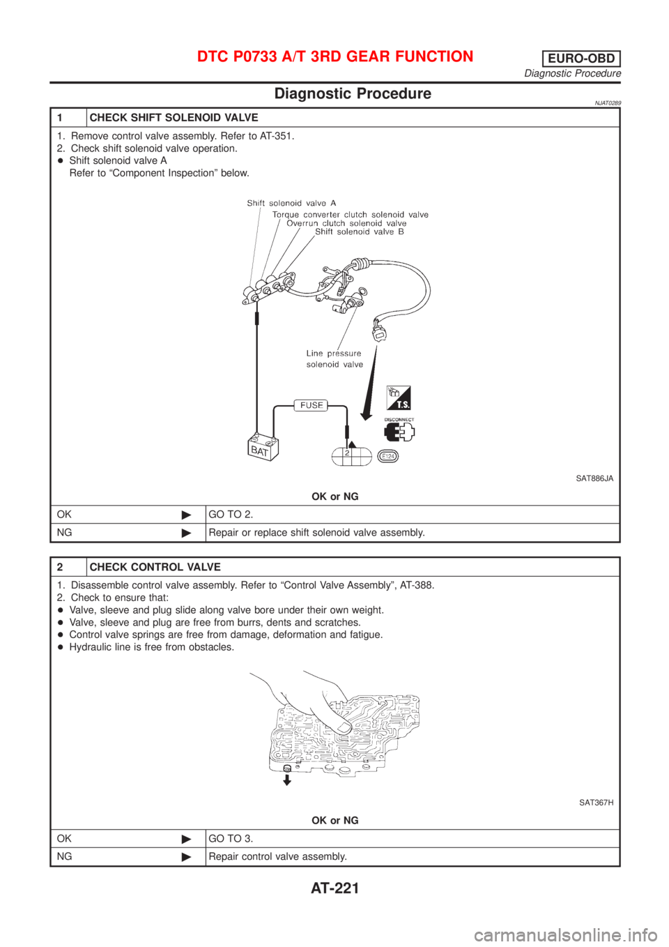 NISSAN ALMERA 2001 Service Manual Diagnostic ProcedureNJAT0289
1 CHECK SHIFT SOLENOID VALVE
1. Remove control valve assembly. Refer to AT-351.
2. Check shift solenoid valve operation.
+Shift solenoid valve A
Refer to ªComponent Inspe NISSAN ALMERA 2001 Service Manual Diagnostic ProcedureNJAT0289
1 CHECK SHIFT SOLENOID VALVE
1. Remove control valve assembly. Refer to AT-351.
2. Check shift solenoid valve operation.
+Shift solenoid valve A
Refer to ªComponent Inspe