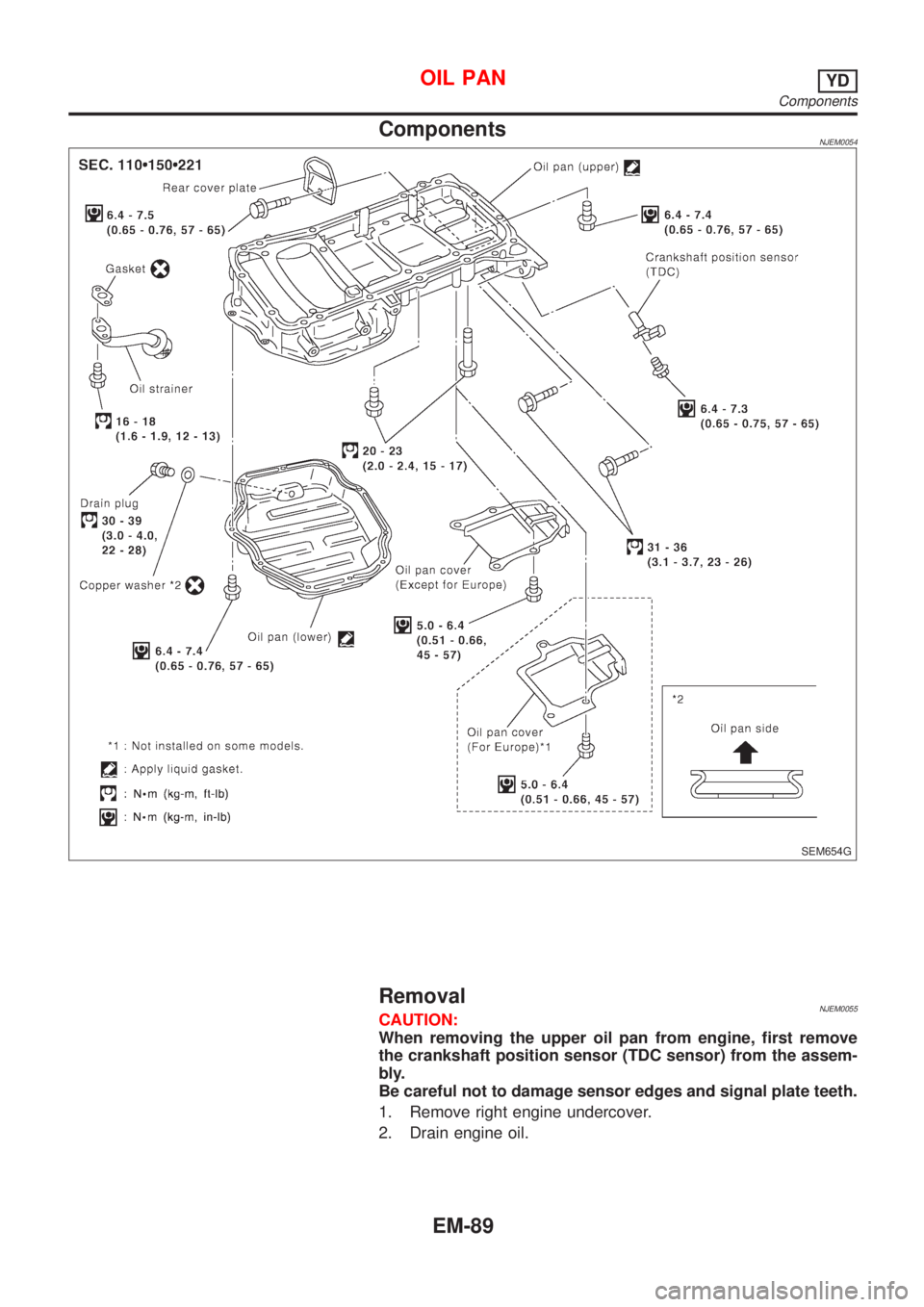 NISSAN ALMERA 2001  Service Manual ComponentsNJEM0054
SEM654G
RemovalNJEM0055CAUTION:
When removing the upper oil pan from engine, first remove
the crankshaft position sensor (TDC sensor) from the assem-
bly.
Be careful not to damage s