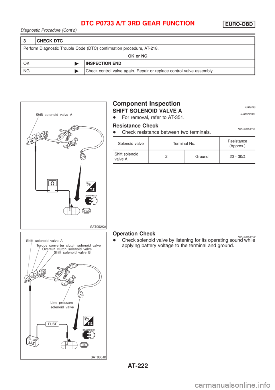 NISSAN ALMERA 2001 Service Manual 3 CHECK DTC
Perform Diagnostic Trouble Code (DTC) confirmation procedure, AT-218.
OK or NG
OK©INSPECTION END
NG©Check control valve again. Repair or replace control valve assembly.
SAT052KA
Componen NISSAN ALMERA 2001 Service Manual 3 CHECK DTC
Perform Diagnostic Trouble Code (DTC) confirmation procedure, AT-218.
OK or NG
OK©INSPECTION END
NG©Check control valve again. Repair or replace control valve assembly.
SAT052KA
Componen
