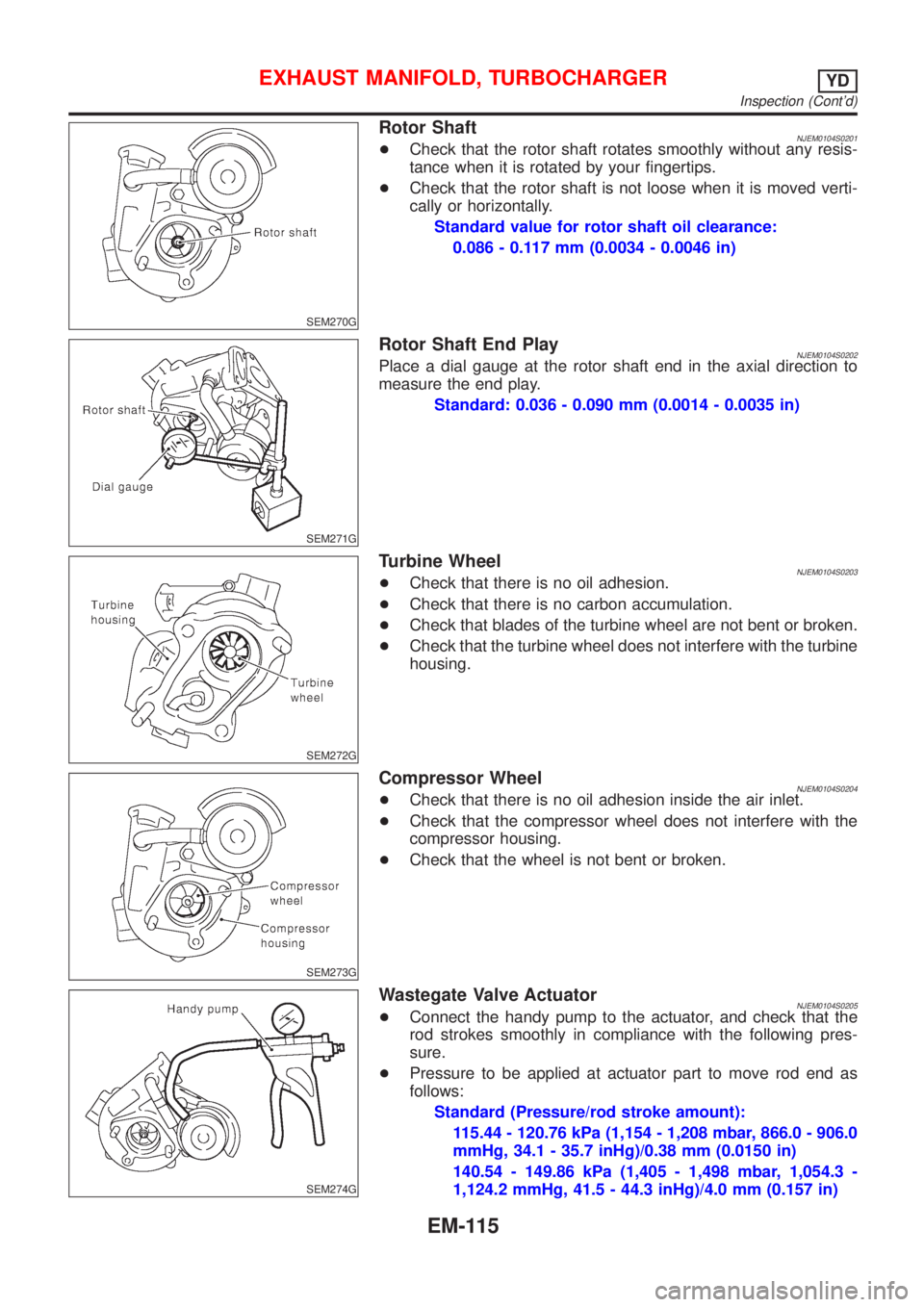 NISSAN ALMERA 2001  Service Manual SEM270G
Rotor ShaftNJEM0104S0201+Check that the rotor shaft rotates smoothly without any resis-
tance when it is rotated by your fingertips.
+Check that the rotor shaft is not loose when it is moved v
