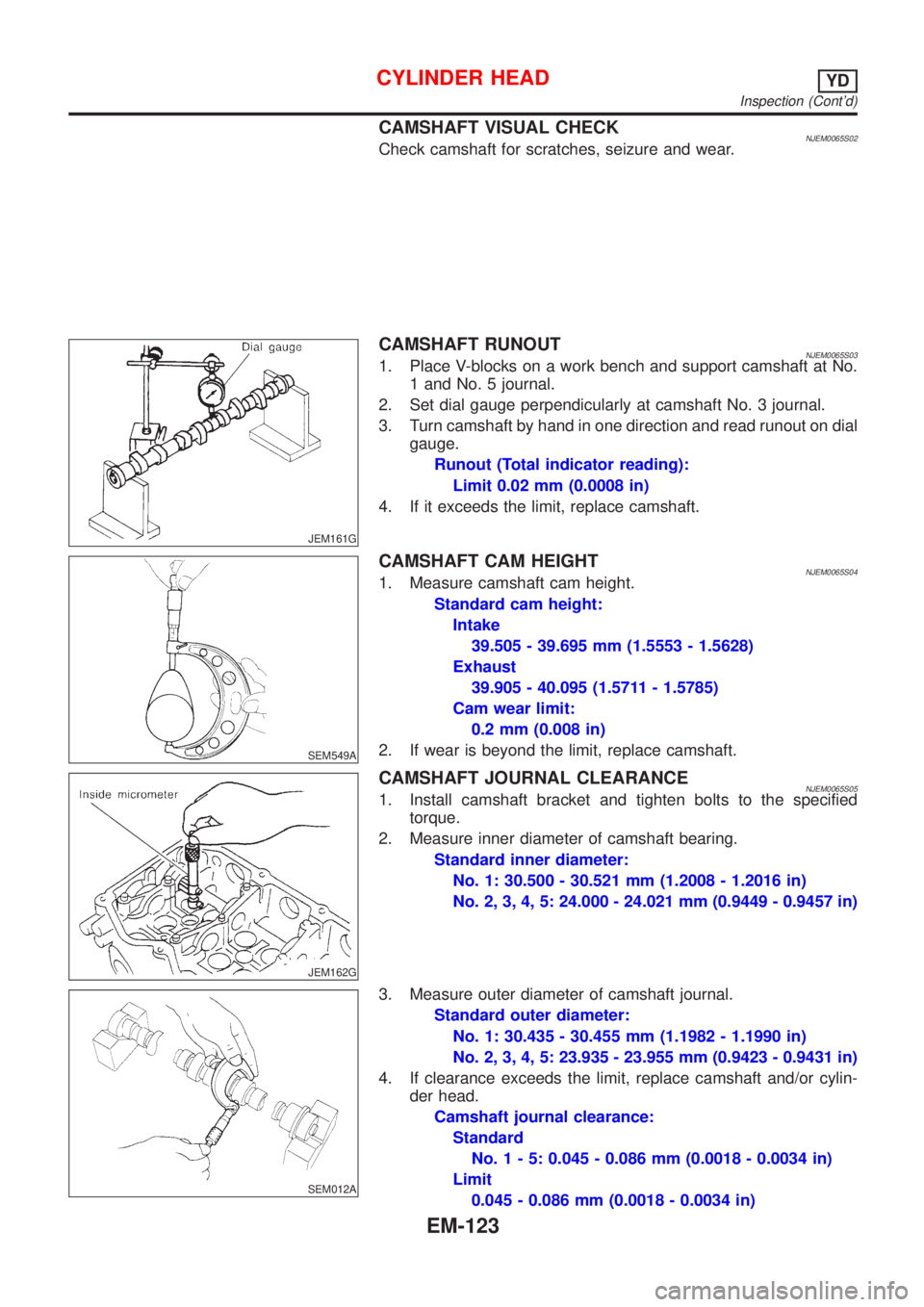 NISSAN ALMERA 2001  Service Manual CAMSHAFT VISUAL CHECKNJEM0065S02Check camshaft for scratches, seizure and wear.
JEM161G
CAMSHAFT RUNOUTNJEM0065S031. Place V-blocks on a work bench and support camshaft at No.
1 and No. 5 journal.
2. 