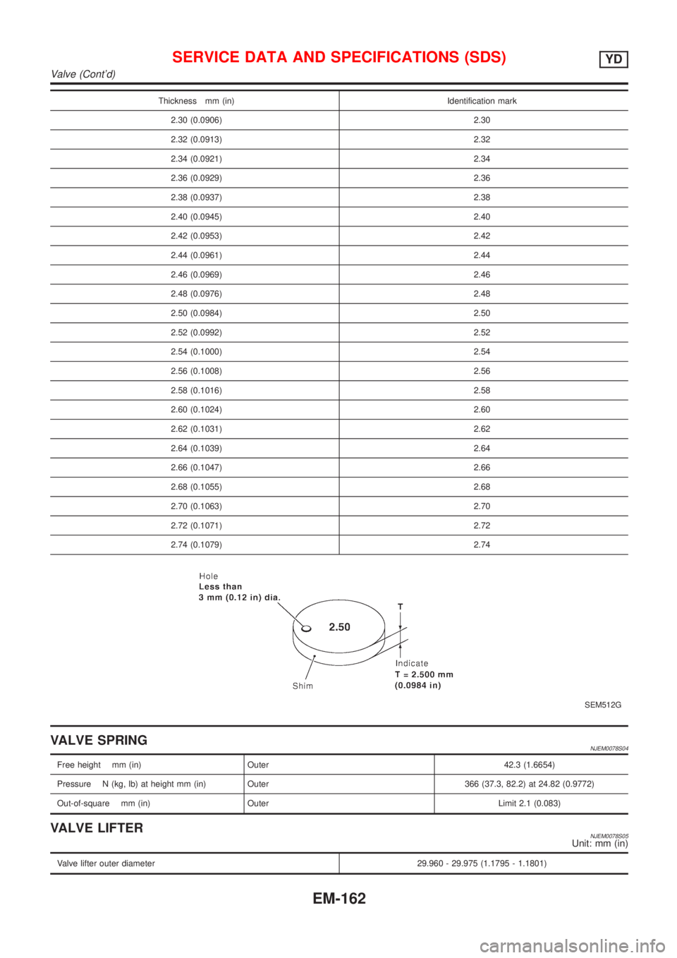 NISSAN ALMERA 2001  Service Manual Thickness mm (in) Identification mark
2.30 (0.0906) 2.30
2.32 (0.0913) 2.32
2.34 (0.0921) 2.34
2.36 (0.0929) 2.36
2.38 (0.0937) 2.38
2.40 (0.0945) 2.40
2.42 (0.0953) 2.42
2.44 (0.0961) 2.44
2.46 (0.09