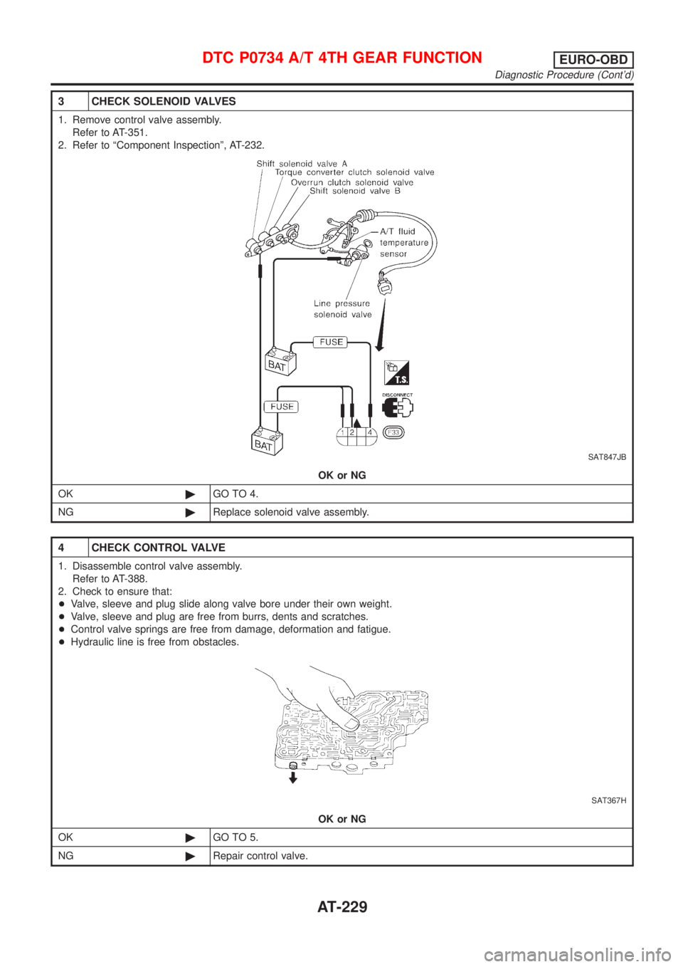 NISSAN ALMERA 2001  Service Manual 3 CHECK SOLENOID VALVES
1. Remove control valve assembly.
Refer to AT-351.
2. Refer to ªComponent Inspectionº, AT-232.
SAT847JB
OK or NG
OK©GO TO 4.
NG©Replace solenoid valve assembly.
4 CHECK CON