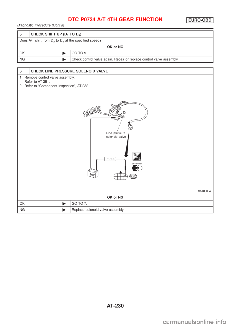 NISSAN ALMERA 2001  Service Manual 5 CHECK SHIFT UP (D3TO D4)
Does A/T shift from D3to D4at the specified speed?
OK or NG
OK©GO TO 9.
NG©Check control valve again. Repair or replace control valve assembly.
6 CHECK LINE PRESSURE SOLEN