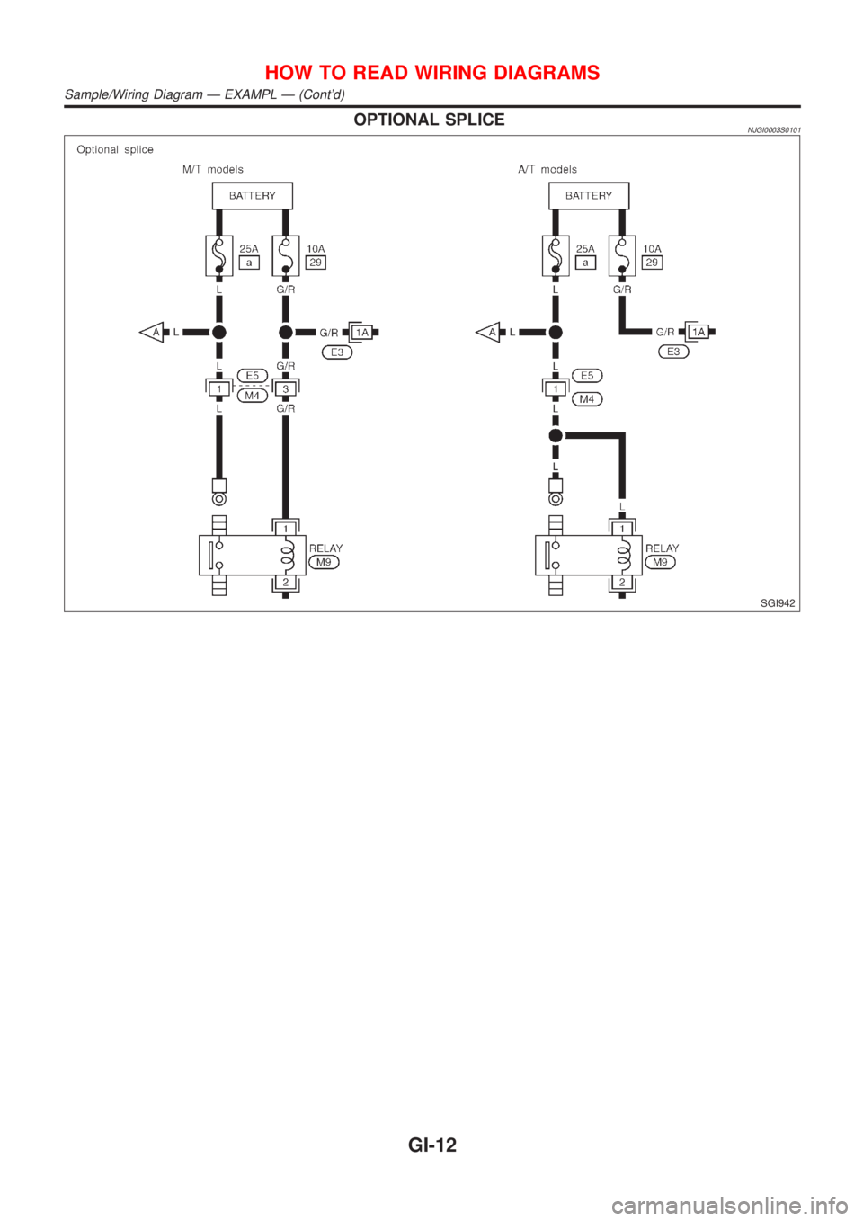 NISSAN ALMERA 2001  Service Manual OPTIONAL SPLICENJGI0003S0101
SGI942
HOW TO READ WIRING DIAGRAMS
Sample/Wiring Diagram Ð EXAMPL Ð (Contd)
GI-12 