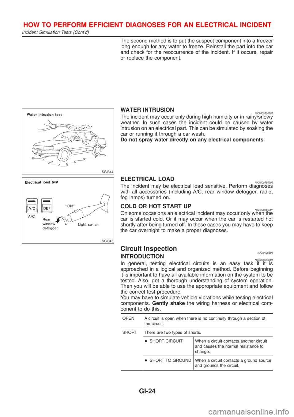 NISSAN ALMERA 2001  Service Manual The second method is to put the suspect component into a freezer
long enough for any water to freeze. Reinstall the part into the car
and check for the reoccurrence of the incident. If it occurs, repa