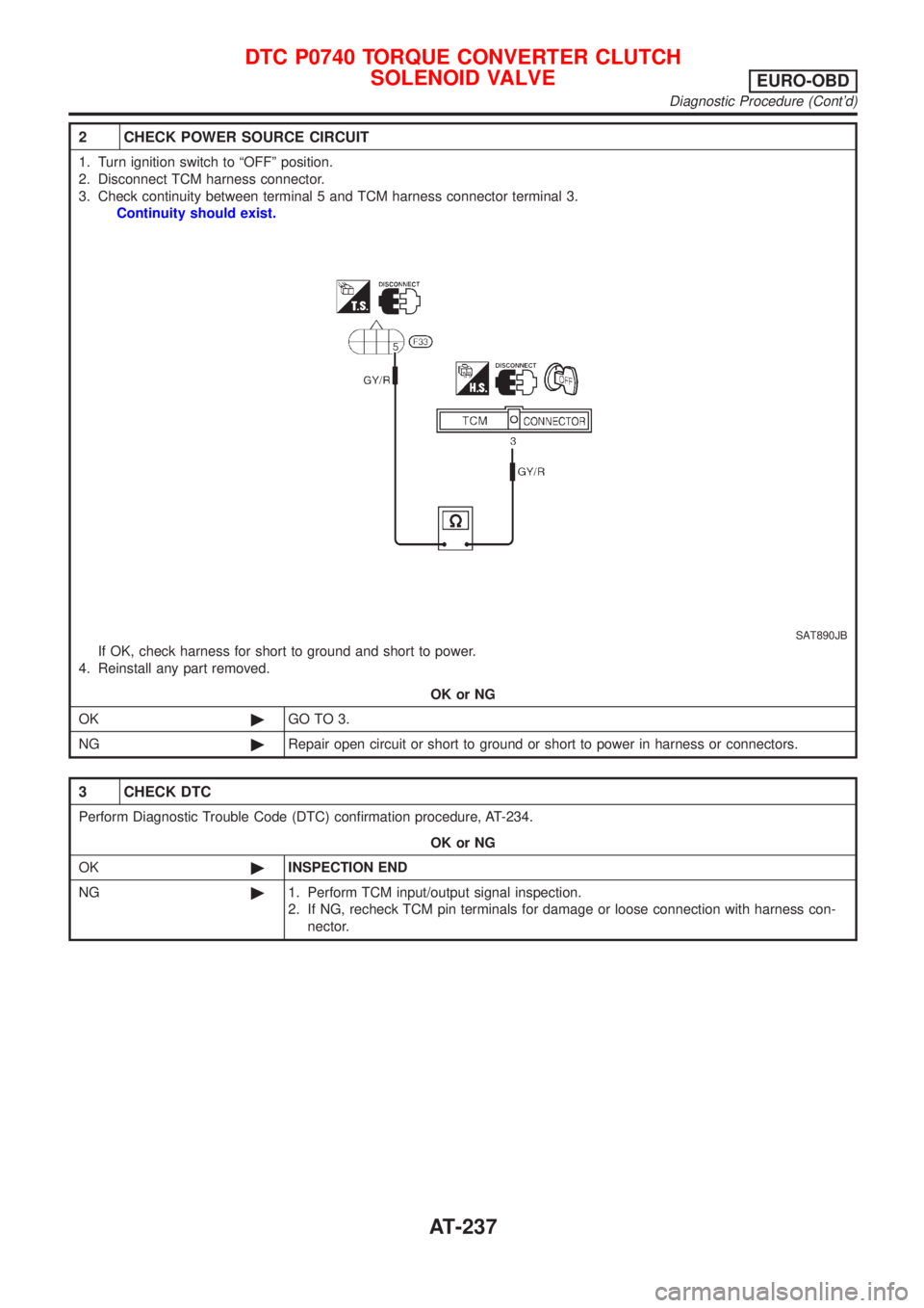 NISSAN ALMERA 2001  Service Manual 2 CHECK POWER SOURCE CIRCUIT
1. Turn ignition switch to ªOFFº position.
2. Disconnect TCM harness connector.
3. Check continuity between terminal 5 and TCM harness connector terminal 3.
Continuity s