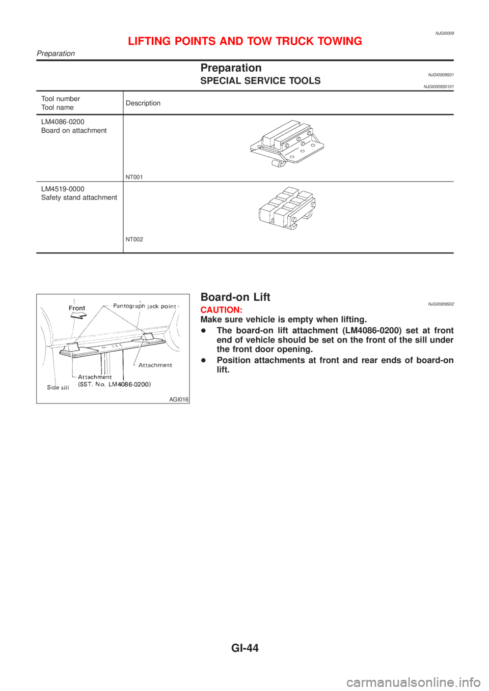 NISSAN ALMERA 2001  Service Manual NJGI0009
PreparationNJGI0009S01SPECIAL SERVICE TOOLSNJGI0009S0101
Tool number
Tool nameDescription
LM4086-0200
Board on attachment
NT001
LM4519-0000
Safety stand attachment
NT002
AGI016
Board-on LiftN