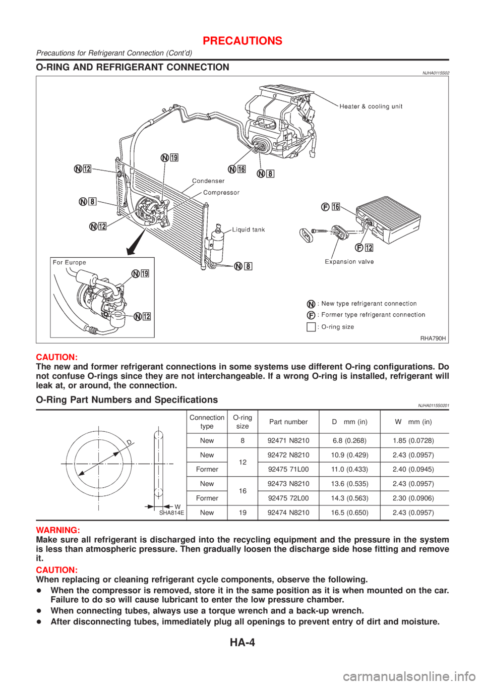 NISSAN ALMERA 2001 Service Manual O-RING AND REFRIGERANT CONNECTIONNJHA0115S02
RHA790H
CAUTION:
The new and former refrigerant connections in some systems use different O-ring configurations. Do
not confuse O-rings since they are not NISSAN ALMERA 2001 Service Manual O-RING AND REFRIGERANT CONNECTIONNJHA0115S02
RHA790H
CAUTION:
The new and former refrigerant connections in some systems use different O-ring configurations. Do
not confuse O-rings since they are not