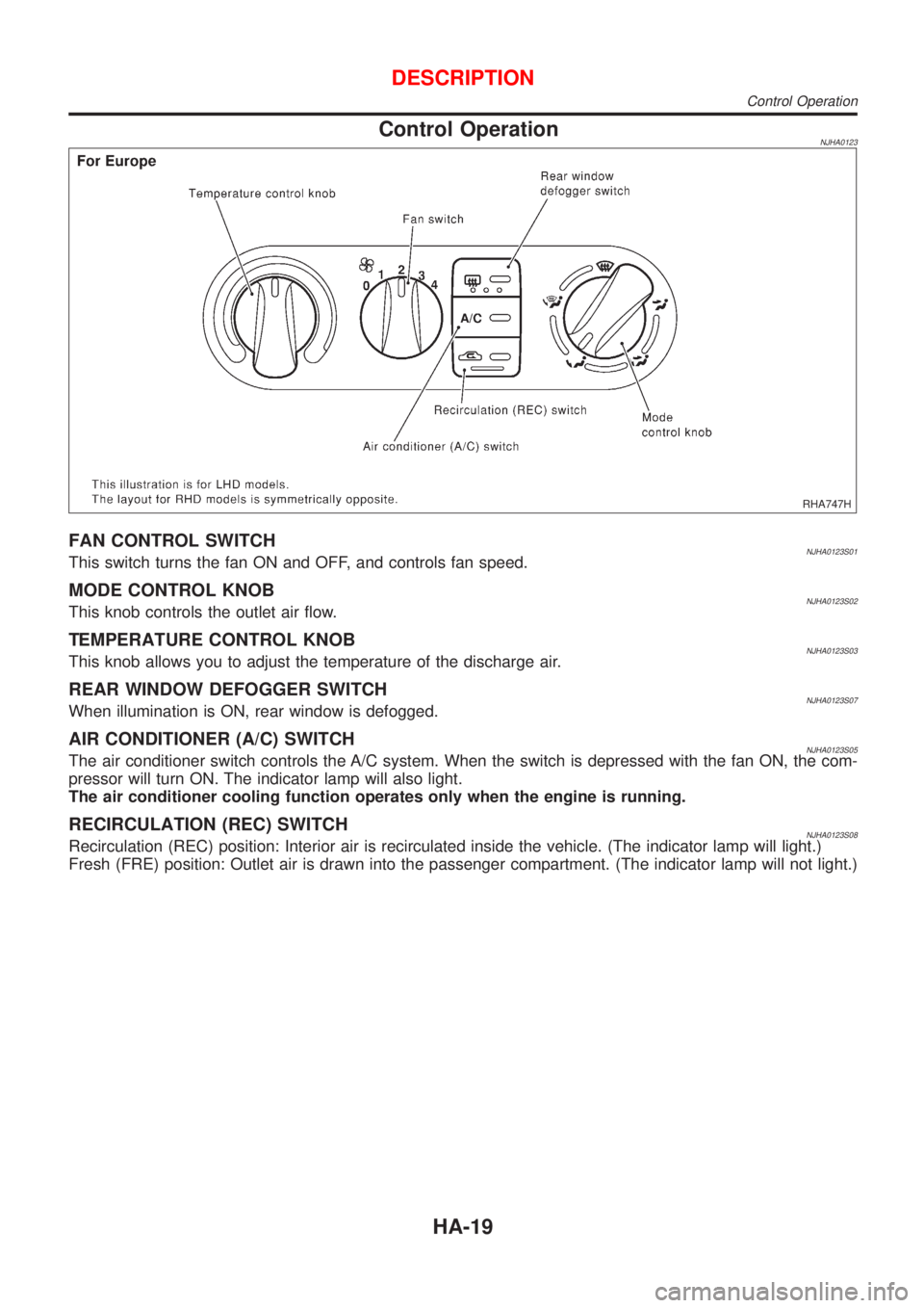 NISSAN ALMERA 2001 Service Manual Control OperationNJHA0123
RHA747H
FAN CONTROL SWITCHNJHA0123S01This switch turns the fan ON and OFF, and controls fan speed.
MODE CONTROL KNOBNJHA0123S02This knob controls the outlet air flow.
TEMPERA NISSAN ALMERA 2001 Service Manual Control OperationNJHA0123
RHA747H
FAN CONTROL SWITCHNJHA0123S01This switch turns the fan ON and OFF, and controls fan speed.
MODE CONTROL KNOBNJHA0123S02This knob controls the outlet air flow.
TEMPERA