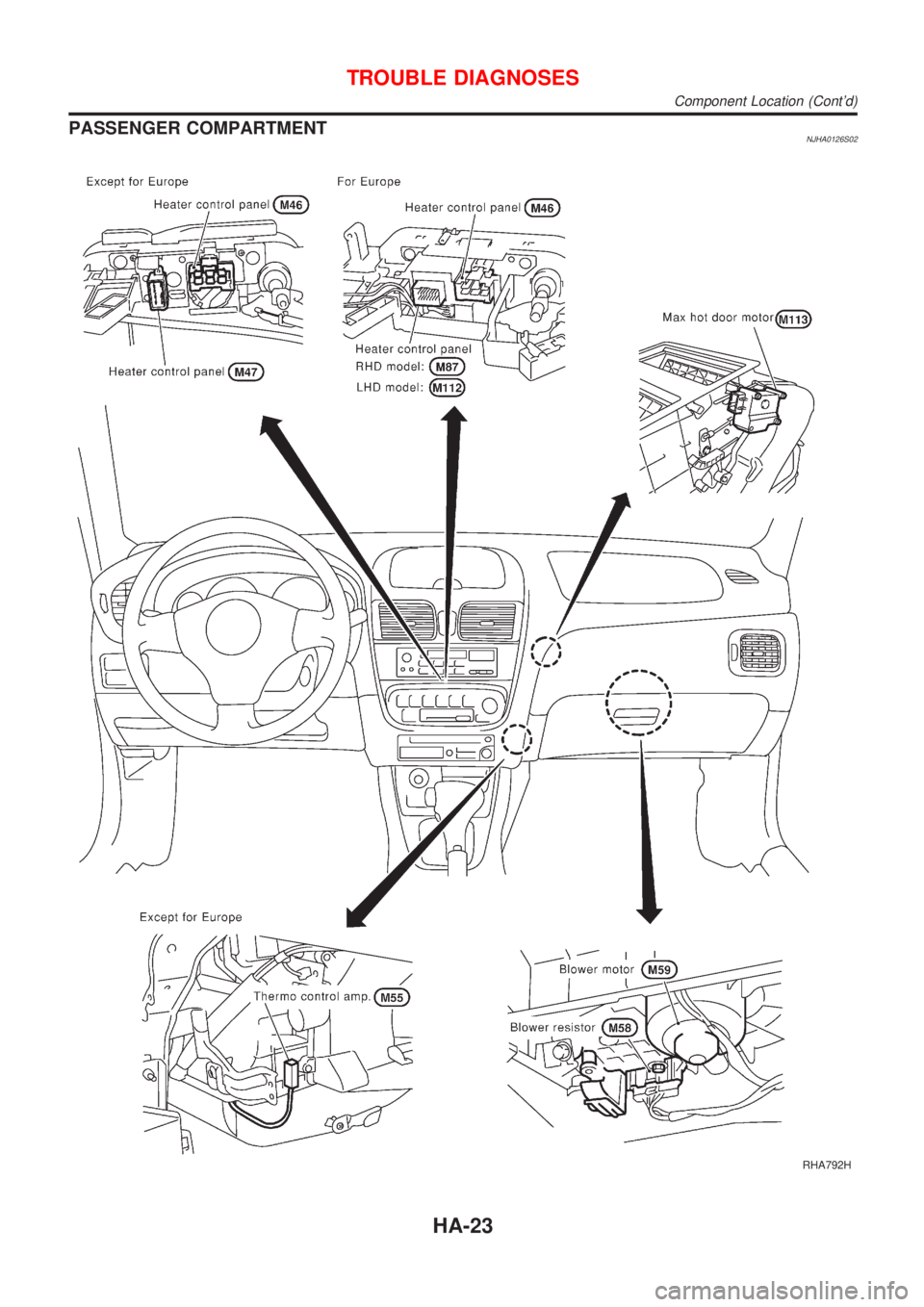 NISSAN ALMERA 2001 Service Manual PASSENGER COMPARTMENTNJHA0126S02
RHA792H
TROUBLE DIAGNOSES
Component Location (Contd)
HA-23 NISSAN ALMERA 2001 Service Manual PASSENGER COMPARTMENTNJHA0126S02
RHA792H
TROUBLE DIAGNOSES
Component Location (Contd)
HA-23