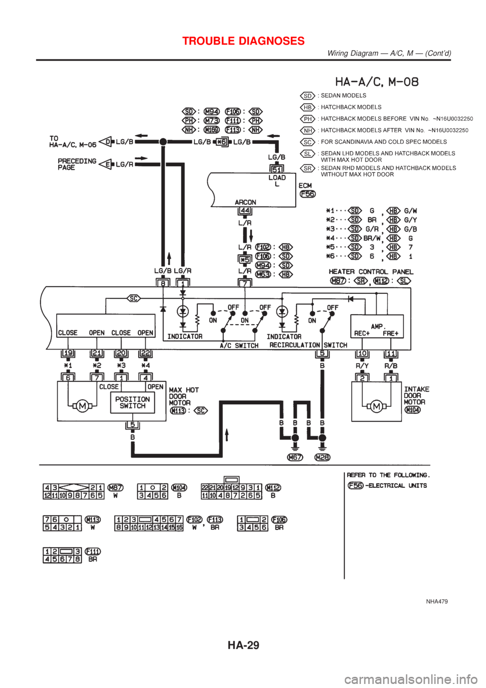 NISSAN ALMERA 2001 Service Manual NHA479
TROUBLE DIAGNOSES
Wiring Diagram Ð A/C, M Ð (Contd)
HA-29 NISSAN ALMERA 2001 Service Manual NHA479
TROUBLE DIAGNOSES
Wiring Diagram Ð A/C, M Ð (Contd)
HA-29