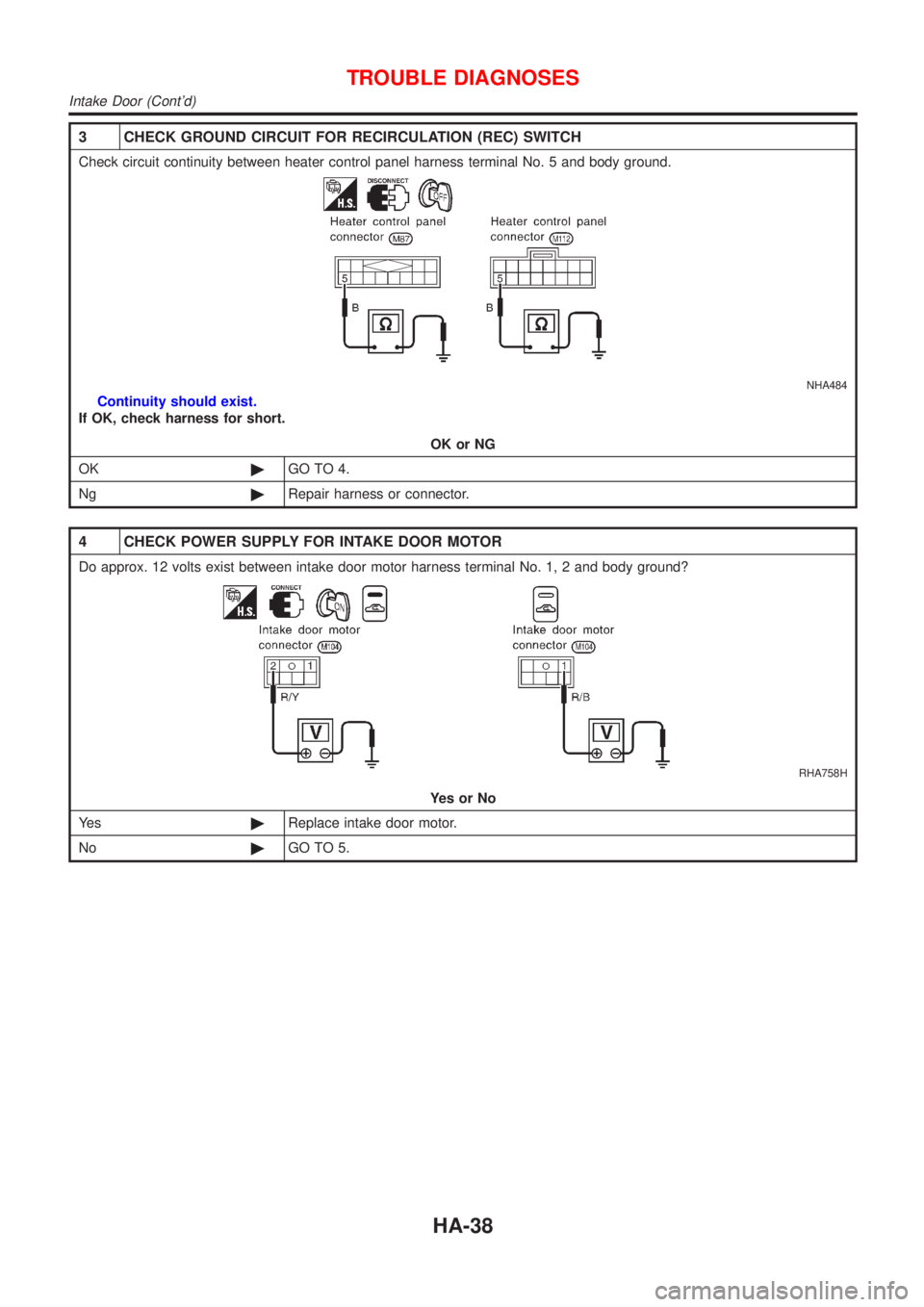 NISSAN ALMERA 2001  Service Manual 3 CHECK GROUND CIRCUIT FOR RECIRCULATION (REC) SWITCH
Check circuit continuity between heater control panel harness terminal No. 5 and body ground.
NHA484
Continuity should exist.
If OK, check harness