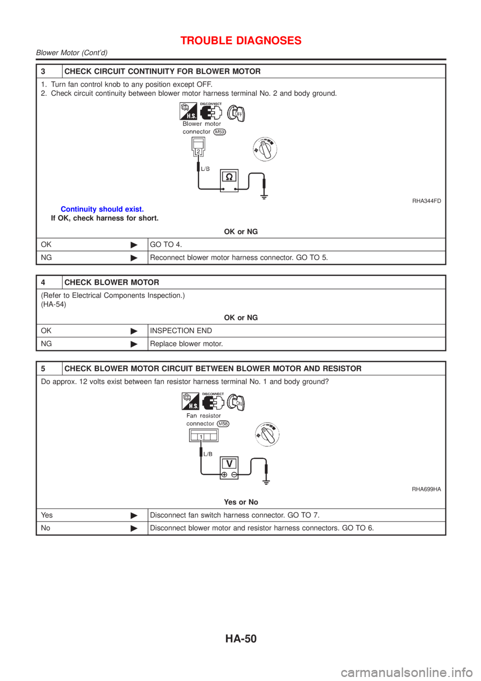 NISSAN ALMERA 2001  Service Manual 3 CHECK CIRCUIT CONTINUITY FOR BLOWER MOTOR
1. Turn fan control knob to any position except OFF.
2. Check circuit continuity between blower motor harness terminal No. 2 and body ground.
RHA344FD
Conti