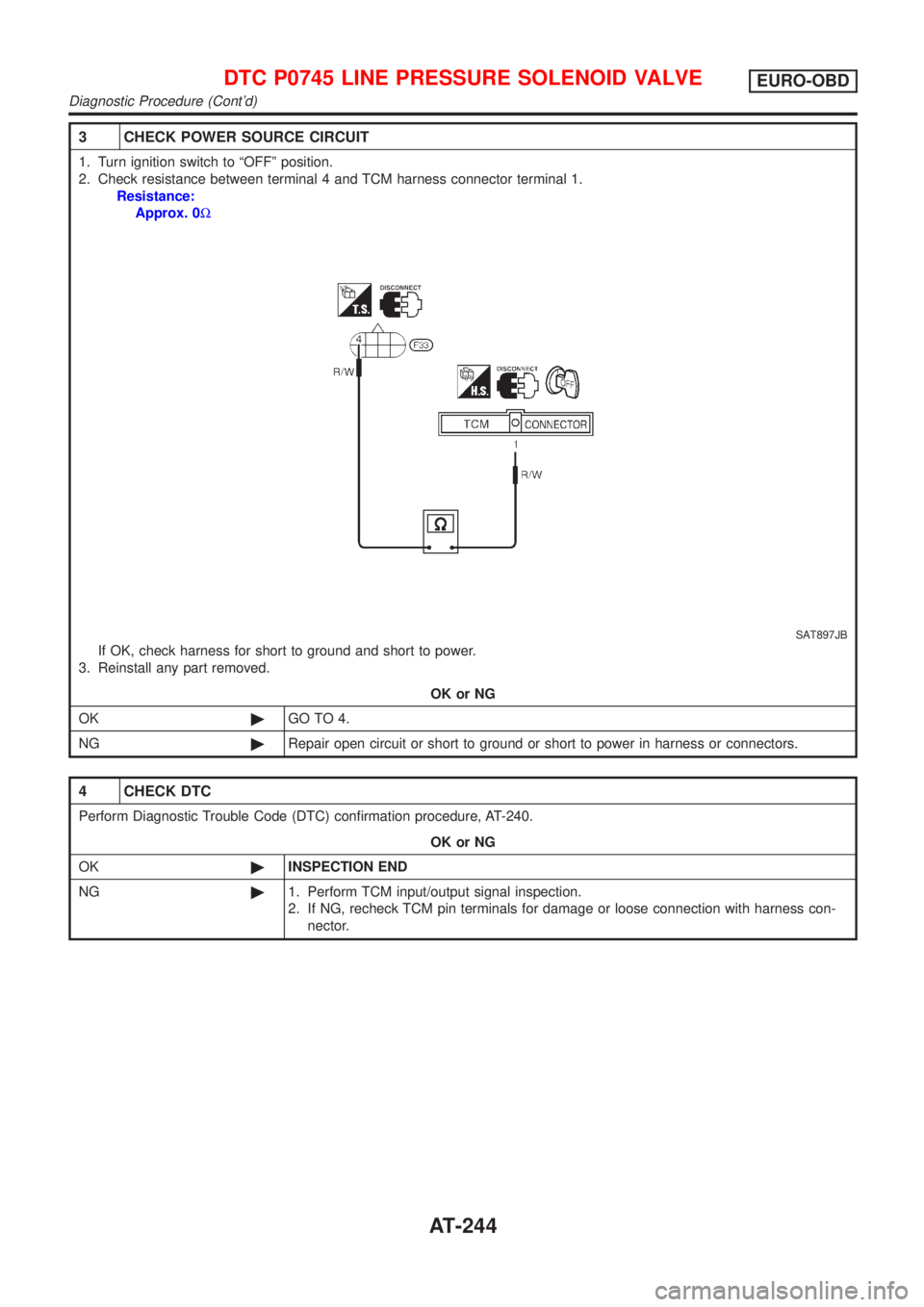 NISSAN ALMERA 2001  Service Manual 3 CHECK POWER SOURCE CIRCUIT
1. Turn ignition switch to ªOFFº position.
2. Check resistance between terminal 4 and TCM harness connector terminal 1.
Resistance:
Approx. 0W
SAT897JB
If OK, check harn