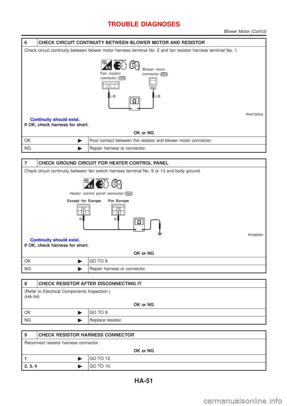 NISSAN ALMERA 2001  Service Manual 6 CHECK CIRCUIT CONTINUITY BETWEEN BLOWER MOTOR AND RESISTOR
Check circuit continuity between blower motor harness terminal No. 2 and fan resistor harness terminal No. 1.
RHA700HA
Continuity should ex