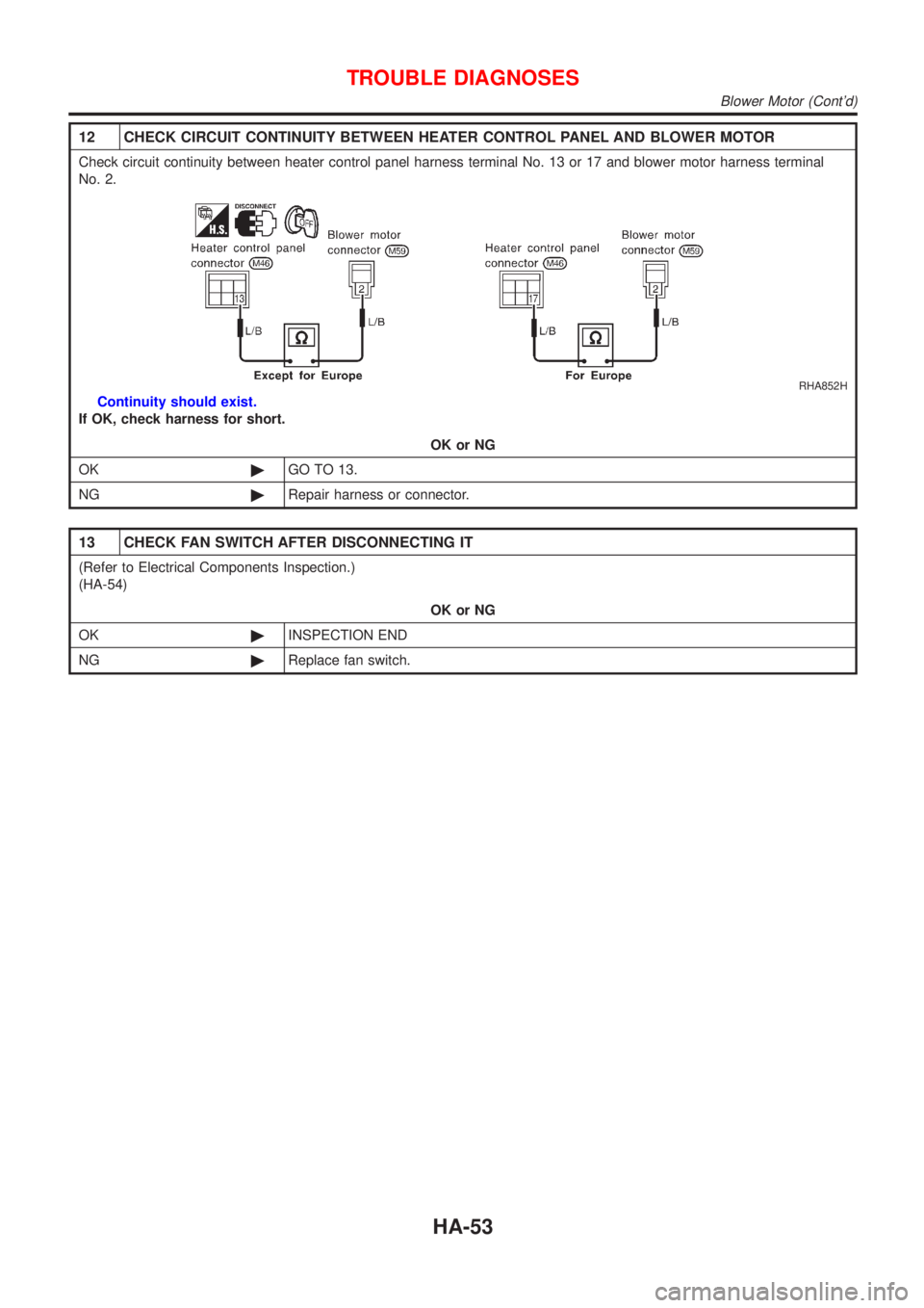 NISSAN ALMERA 2001  Service Manual 12 CHECK CIRCUIT CONTINUITY BETWEEN HEATER CONTROL PANEL AND BLOWER MOTOR
Check circuit continuity between heater control panel harness terminal No. 13 or 17 and blower motor harness terminal
No. 2.
R
