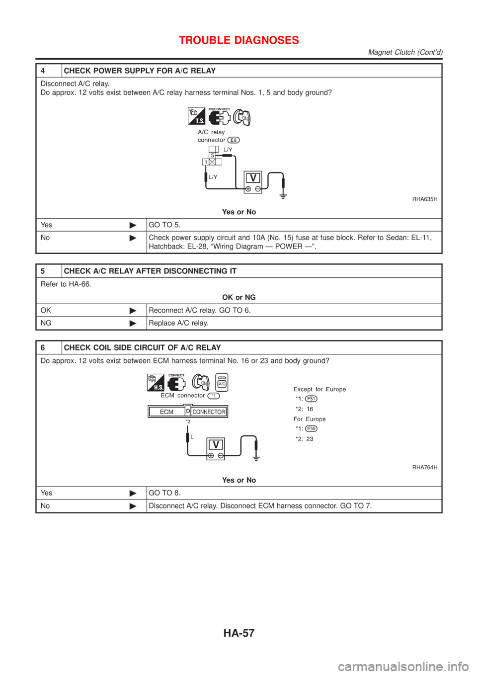 NISSAN ALMERA 2001  Service Manual 4 CHECK POWER SUPPLY FOR A/C RELAY
Disconnect A/C relay.
Do approx. 12 volts exist between A/C relay harness terminal Nos. 1, 5 and body ground?
RHA635H
YesorNo
Ye s©GO TO 5.
No©Check power supply c