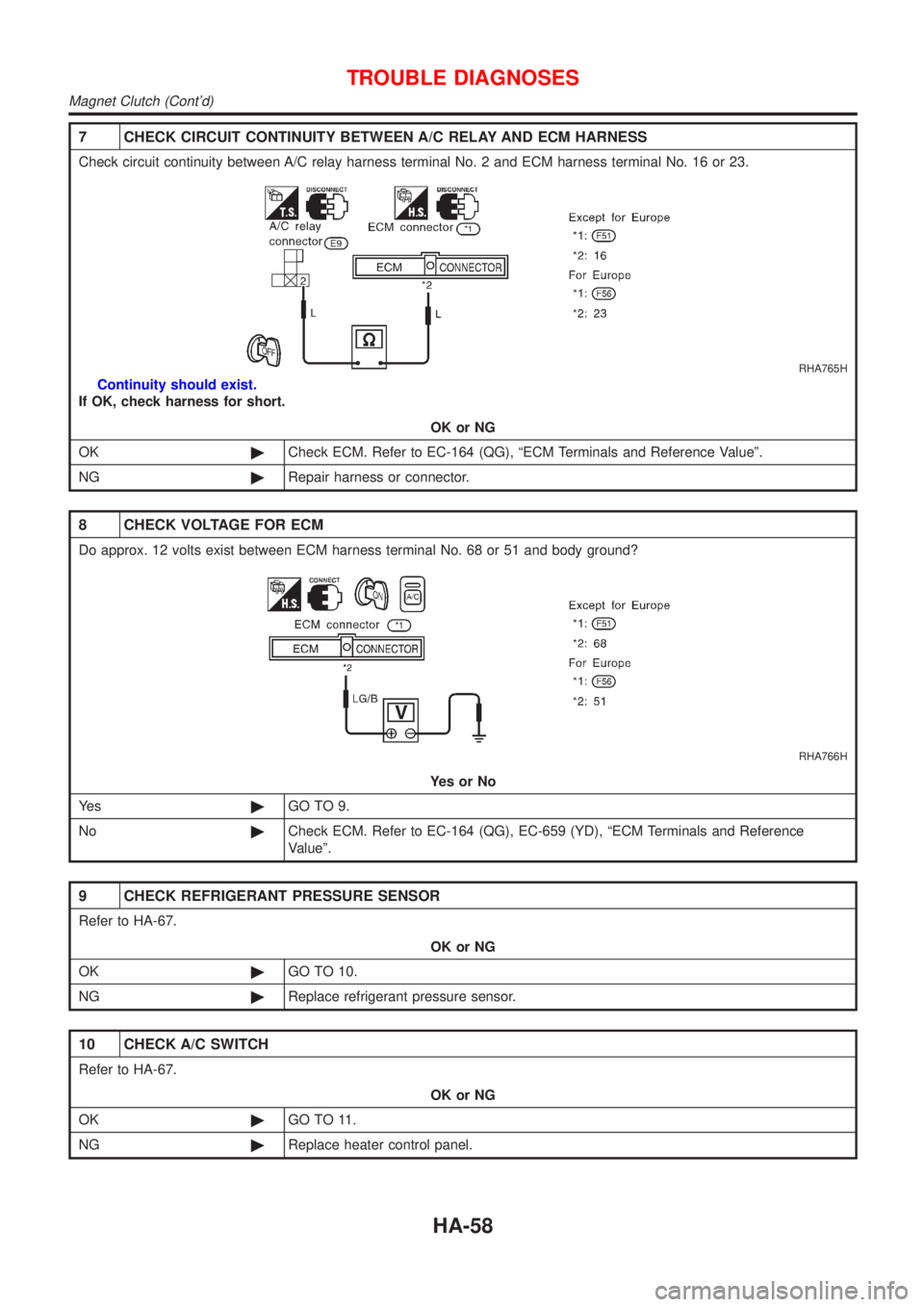 NISSAN ALMERA 2001  Service Manual 7 CHECK CIRCUIT CONTINUITY BETWEEN A/C RELAY AND ECM HARNESS
Check circuit continuity between A/C relay harness terminal No. 2 and ECM harness terminal No. 16 or 23.
RHA765H
Continuity should exist.
I