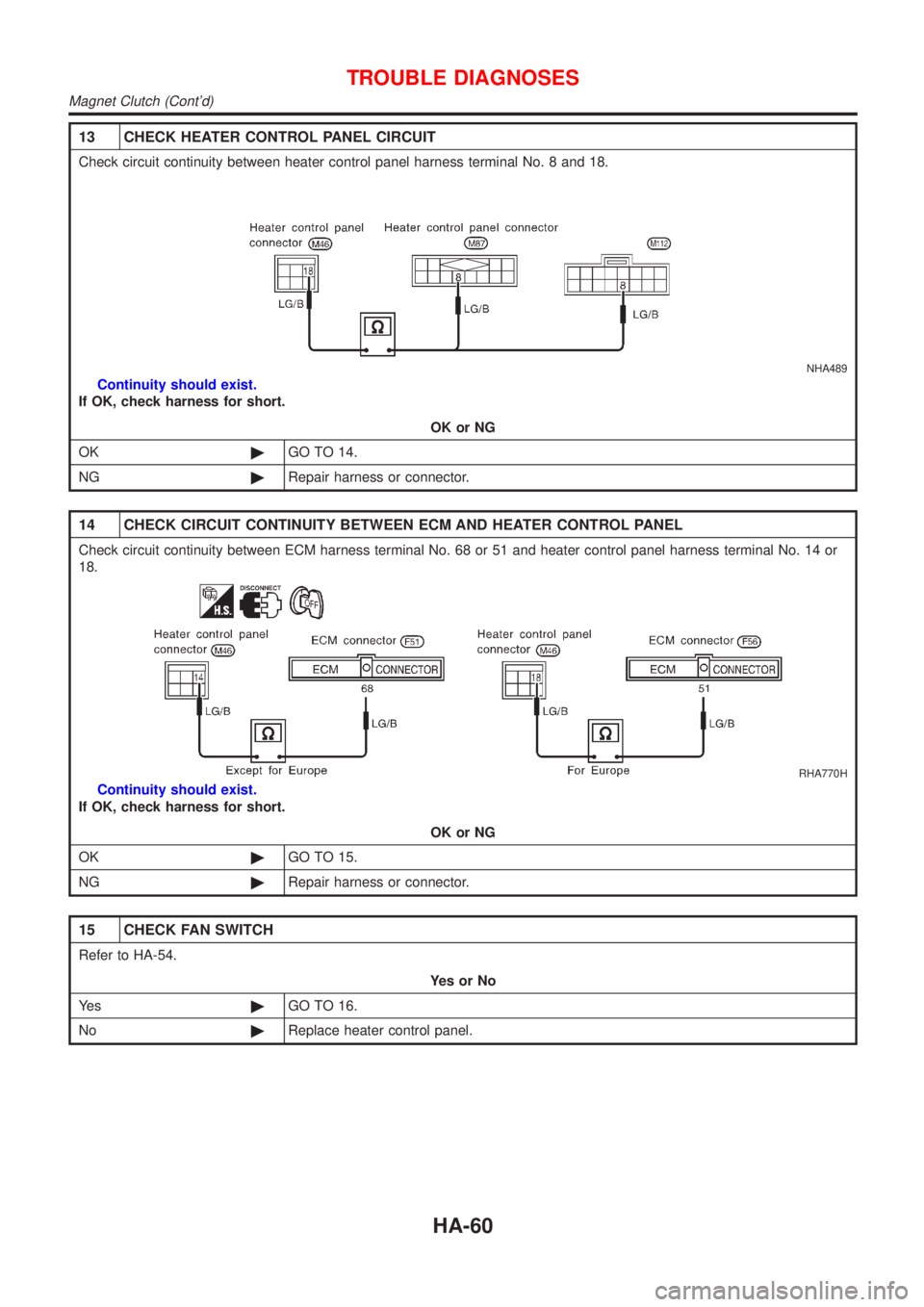 NISSAN ALMERA 2001  Service Manual 13 CHECK HEATER CONTROL PANEL CIRCUIT
Check circuit continuity between heater control panel harness terminal No. 8 and 18.
NHA489
Continuity should exist.
If OK, check harness for short.
OK or NG
OK©
