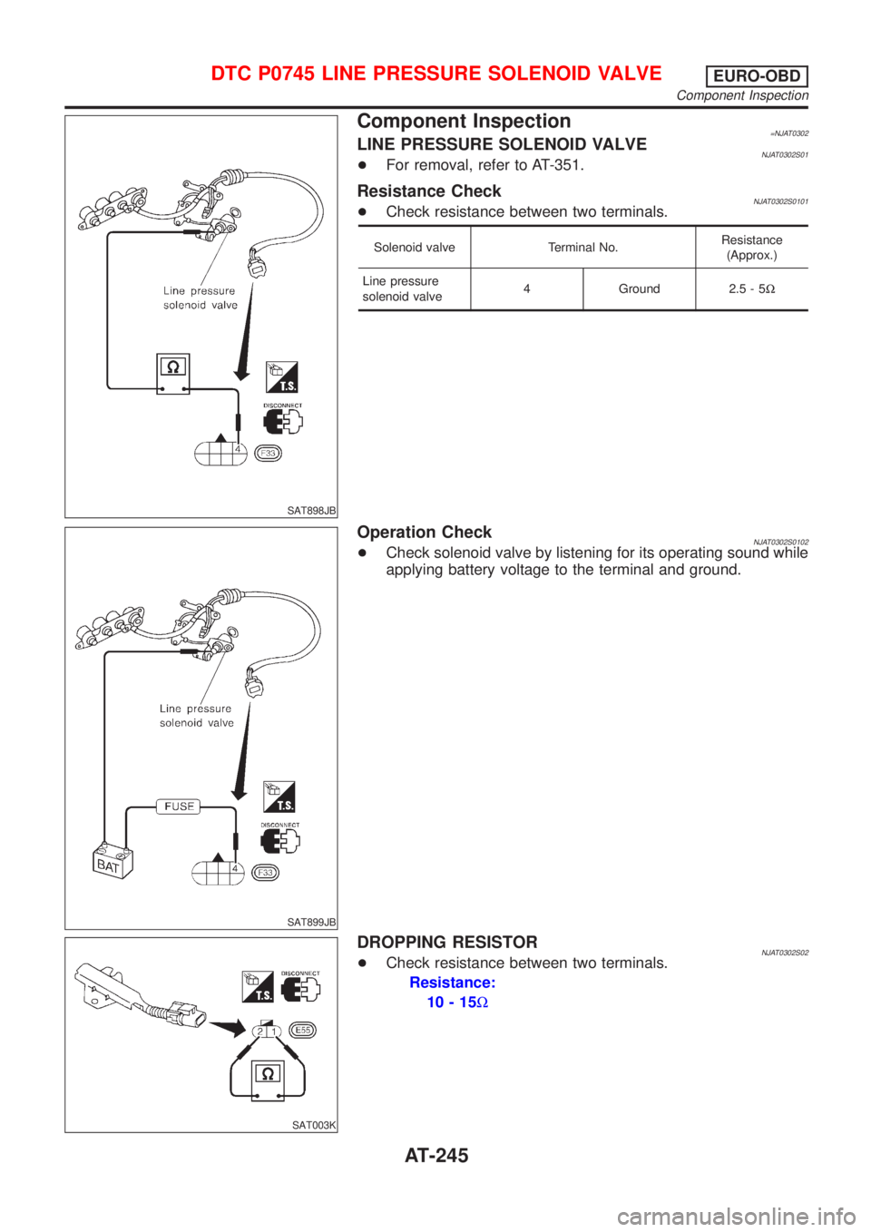 NISSAN ALMERA 2001  Service Manual SAT898JB
Component Inspection=NJAT0302LINE PRESSURE SOLENOID VALVENJAT0302S01+For removal, refer to AT-351.
Resistance CheckNJAT0302S0101+Check resistance between two terminals.
Solenoid valve Termina