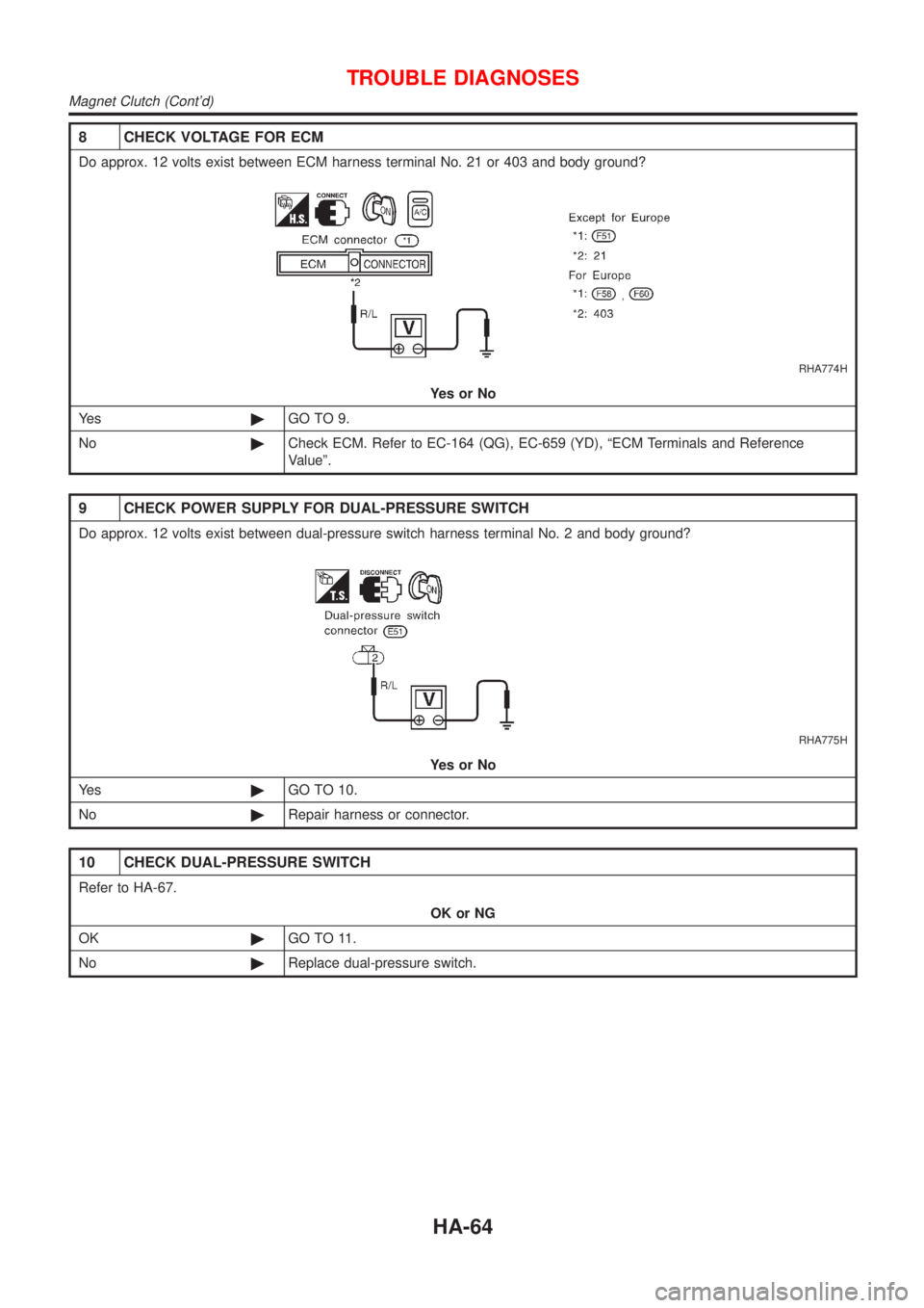 NISSAN ALMERA 2001  Service Manual 8 CHECK VOLTAGE FOR ECM
Do approx. 12 volts exist between ECM harness terminal No. 21 or 403 and body ground?
RHA774H
YesorNo
Ye s©GO TO 9.
No©Check ECM. Refer to EC-164 (QG), EC-659 (YD), ªECM Ter