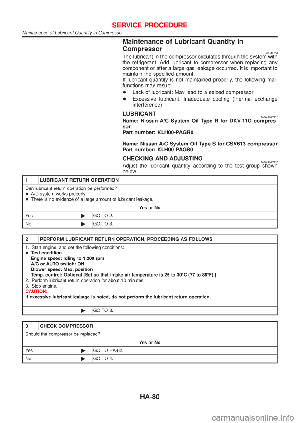 NISSAN ALMERA 2001 Service Manual Maintenance of Lubricant Quantity in
Compressor
NJHA0160The lubricant in the compressor circulates through the system with
the refrigerant. Add lubricant to compressor when replacing any
component or NISSAN ALMERA 2001 Service Manual Maintenance of Lubricant Quantity in
Compressor
NJHA0160The lubricant in the compressor circulates through the system with
the refrigerant. Add lubricant to compressor when replacing any
component or
