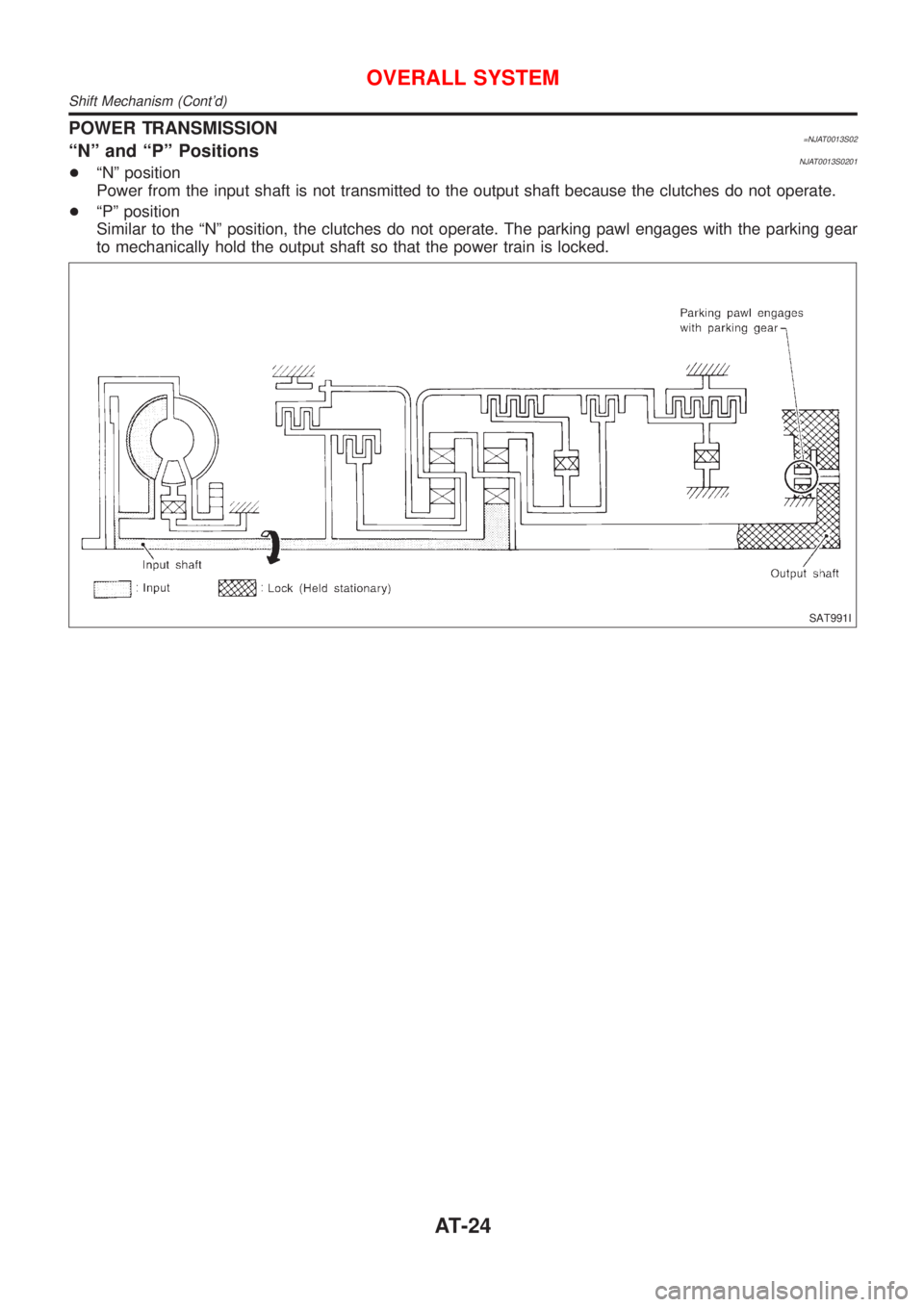 NISSAN ALMERA 2001 Owners Manual POWER TRANSMISSION=NJAT0013S02ªNº and ªPº PositionsNJAT0013S0201+ªNº position
Power from the input shaft is not transmitted to the output shaft because the clutches do not operate.
+ªPº positi