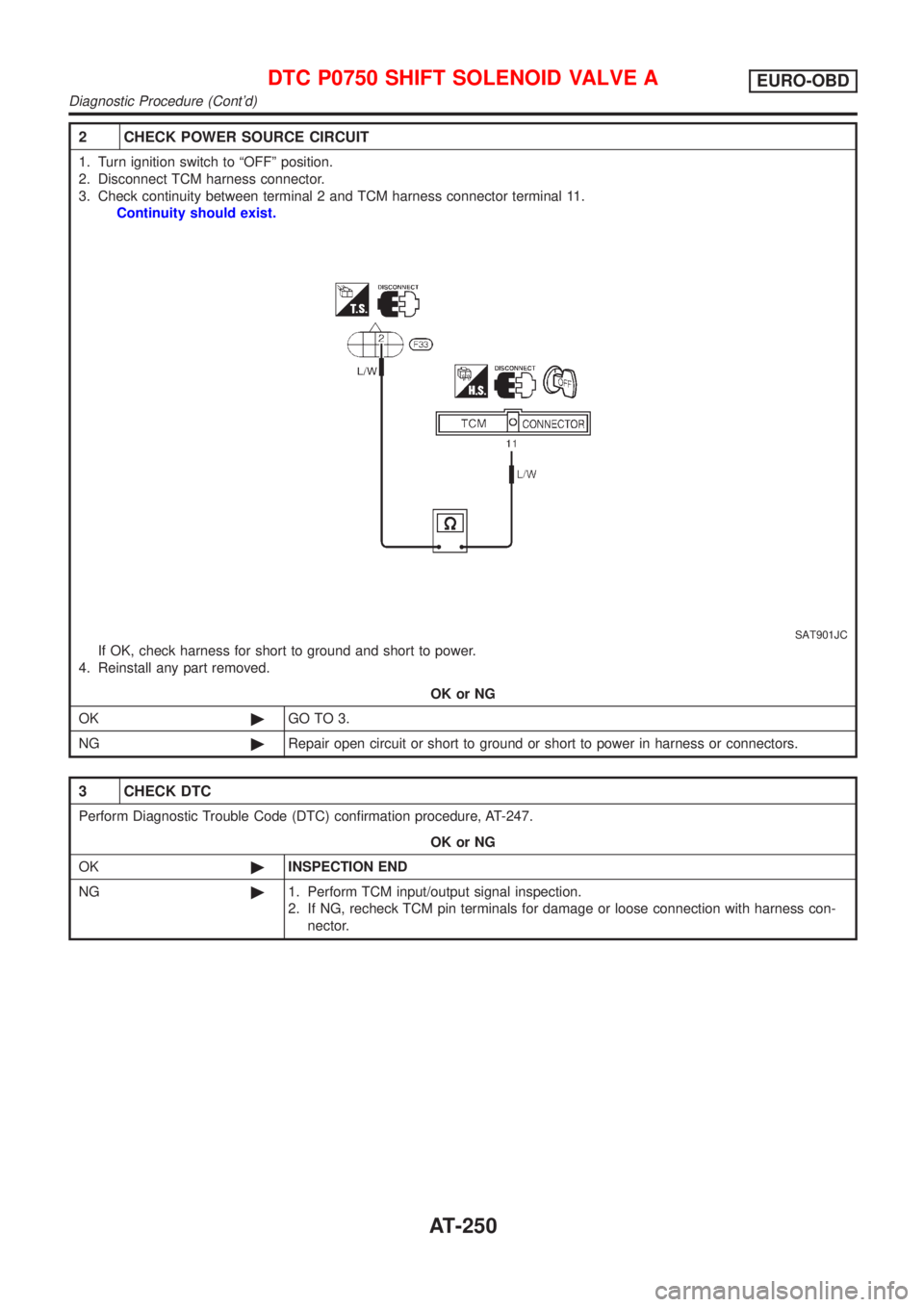 NISSAN ALMERA 2001  Service Manual 2 CHECK POWER SOURCE CIRCUIT
1. Turn ignition switch to ªOFFº position.
2. Disconnect TCM harness connector.
3. Check continuity between terminal 2 and TCM harness connector terminal 11.
Continuity 
