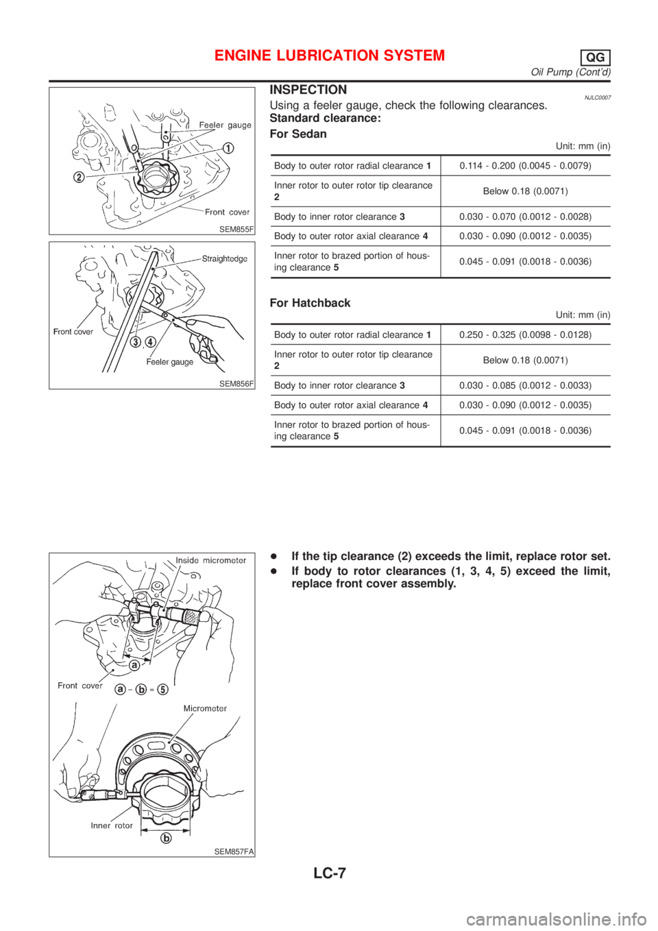 NISSAN ALMERA 2001 Service Manual SEM855F
SEM856F
INSPECTIONNJLC0007Using a feeler gauge, check the following clearances.
Standard clearance:
For Sedan
Unit: mm (in)
Body to outer rotor radial clearance10.114 - 0.200 (0.0045 - 0.0079) NISSAN ALMERA 2001 Service Manual SEM855F
SEM856F
INSPECTIONNJLC0007Using a feeler gauge, check the following clearances.
Standard clearance:
For Sedan
Unit: mm (in)
Body to outer rotor radial clearance10.114 - 0.200 (0.0045 - 0.0079)