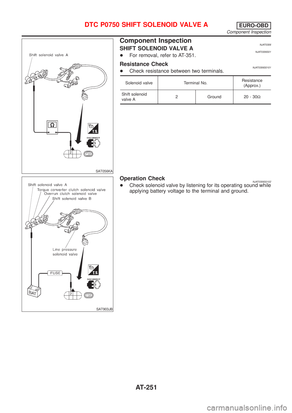 NISSAN ALMERA 2001  Service Manual SAT056KA
Component InspectionNJAT0306SHIFT SOLENOID VALVE ANJAT0306S01+For removal, refer to AT-351.
Resistance CheckNJAT0306S0101+Check resistance between two terminals.
Solenoid valve Terminal No.Re