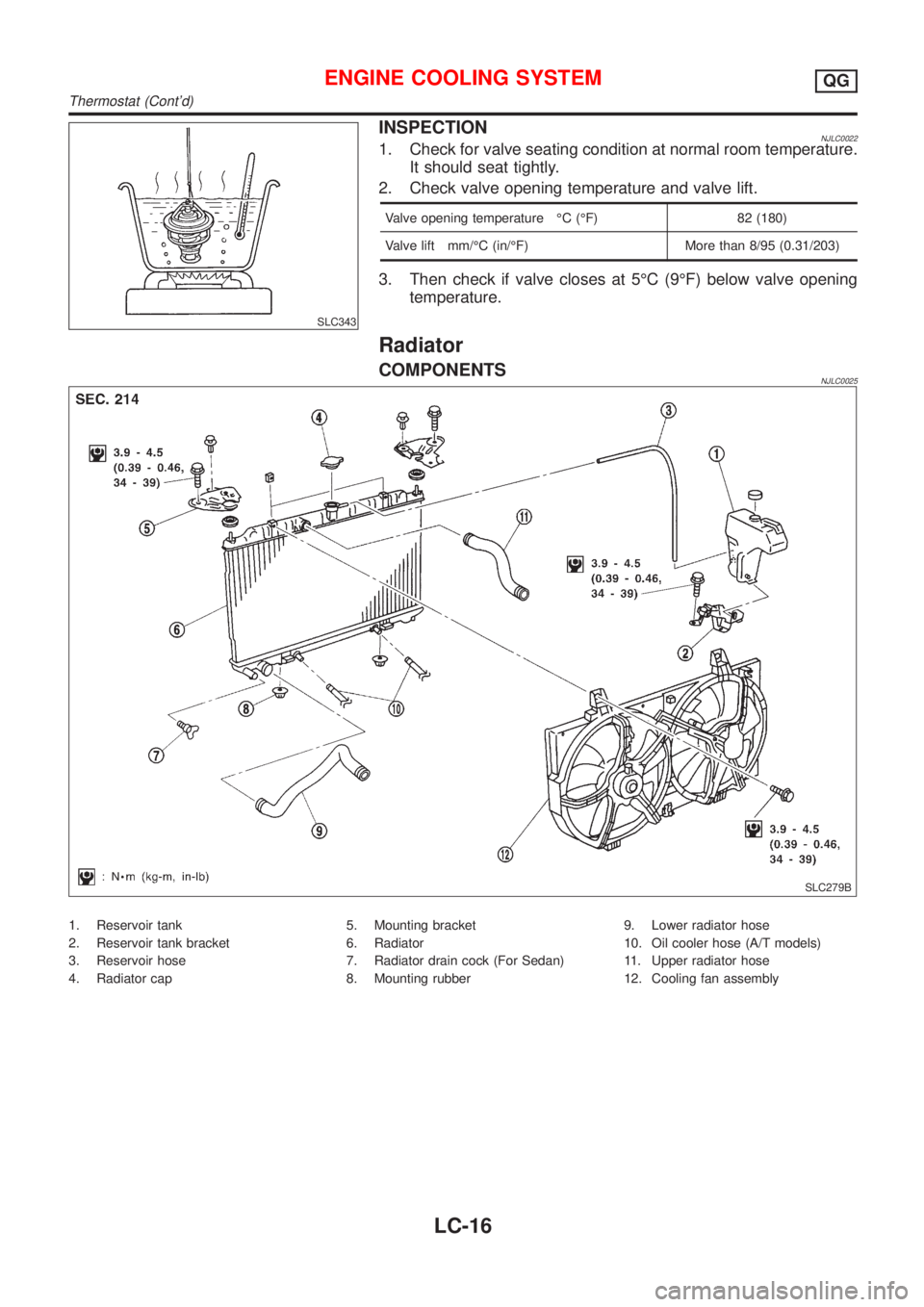 NISSAN ALMERA 2001 Service Manual SLC343
INSPECTIONNJLC00221. Check for valve seating condition at normal room temperature.
It should seat tightly.
2. Check valve opening temperature and valve lift.
Valve opening temperature ÉC (ÉF) NISSAN ALMERA 2001 Service Manual SLC343
INSPECTIONNJLC00221. Check for valve seating condition at normal room temperature.
It should seat tightly.
2. Check valve opening temperature and valve lift.
Valve opening temperature ÉC (ÉF)