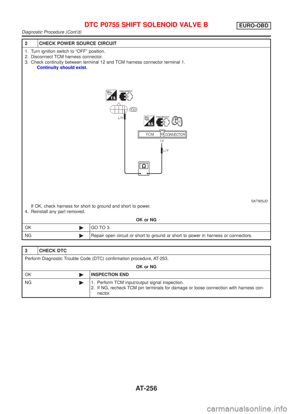 NISSAN ALMERA 2001  Service Manual 2 CHECK POWER SOURCE CIRCUIT
1. Turn ignition switch to ªOFFº position.
2. Disconnect TCM harness connector.
3. Check continuity between terminal 12 and TCM harness connector terminal 1.
Continuity 