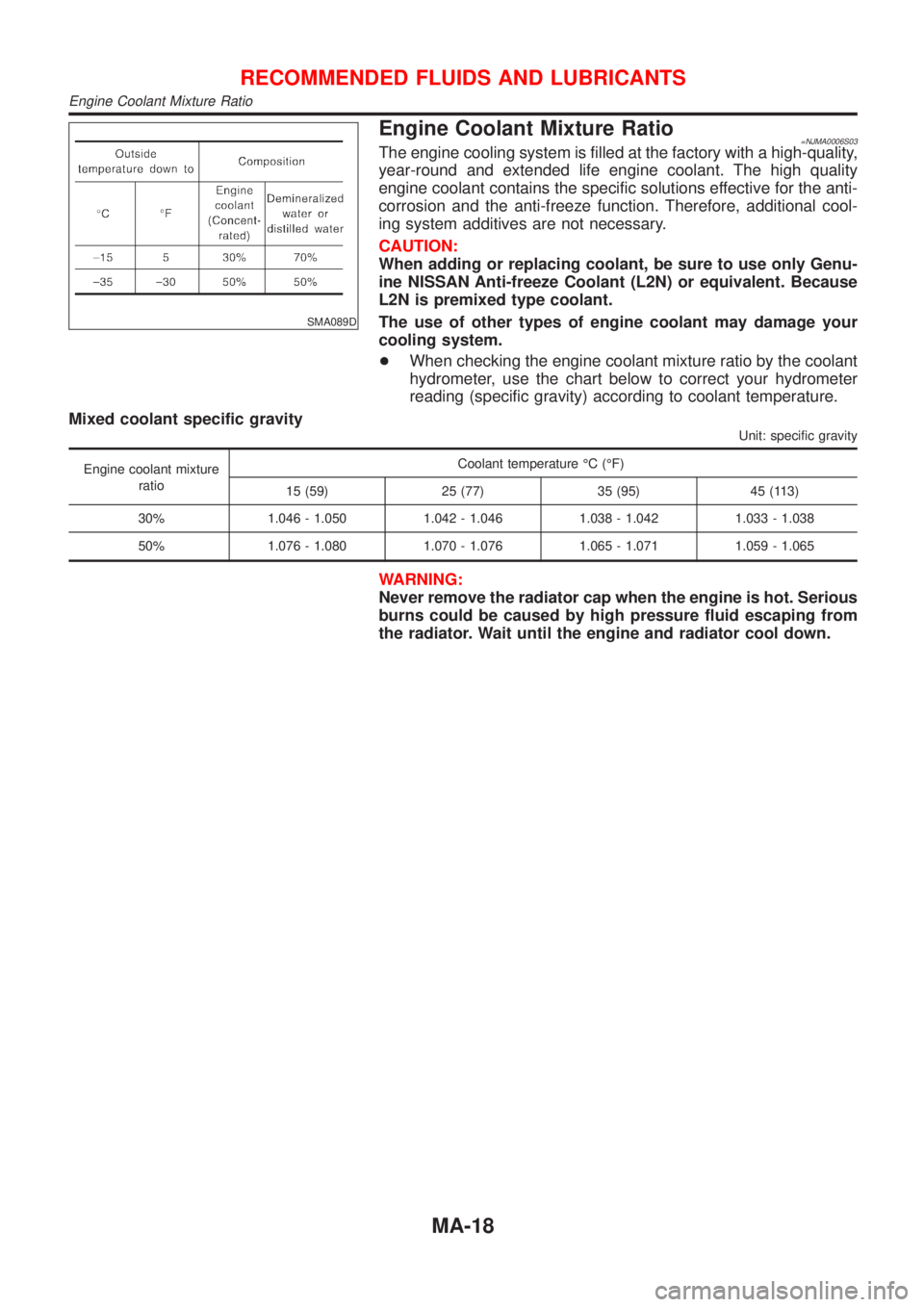 NISSAN ALMERA 2001  Service Manual SMA089D
Engine Coolant Mixture Ratio=NJMA0006S03The engine cooling system is filled at the factory with a high-quality,
year-round and extended life engine coolant. The high quality
engine coolant con