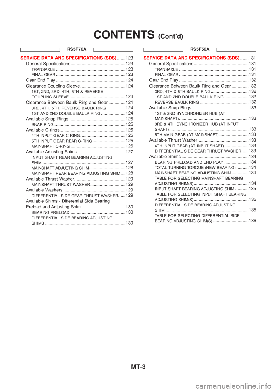 NISSAN ALMERA 2001  Service Manual RS5F70A
SERVICE DATA AND SPECIFICATIONS (SDS).......123
General Specifications .............................................123
TRANSAXLE.........................................................123
FI