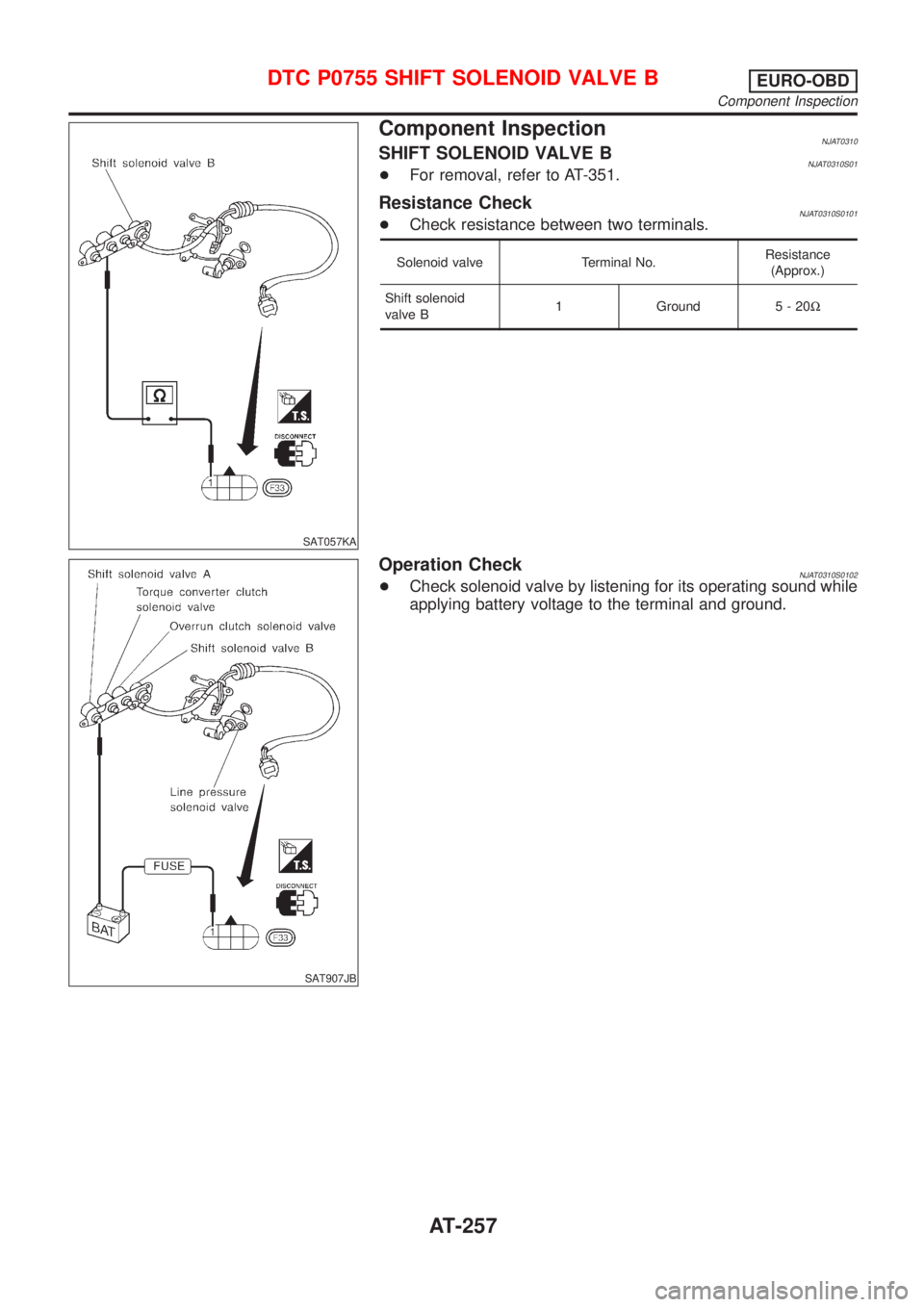 NISSAN ALMERA 2001  Service Manual SAT057KA
Component InspectionNJAT0310SHIFT SOLENOID VALVE BNJAT0310S01+For removal, refer to AT-351.
Resistance CheckNJAT0310S0101+Check resistance between two terminals.
Solenoid valve Terminal No.Re
