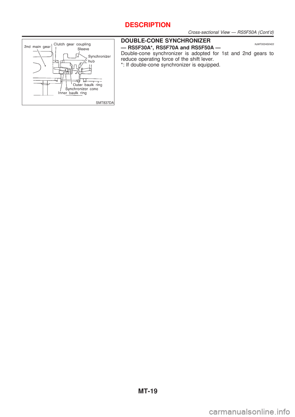 NISSAN ALMERA 2001  Service Manual SMT837DA
DOUBLE-CONE SYNCHRONIZERNJMT0034S0403Ð RS5F30A*, RS5F70A and RS5F50A Ð
Double-cone synchronizer is adopted for 1st and 2nd gears to
reduce operating force of the shift lever.
*: If double-c