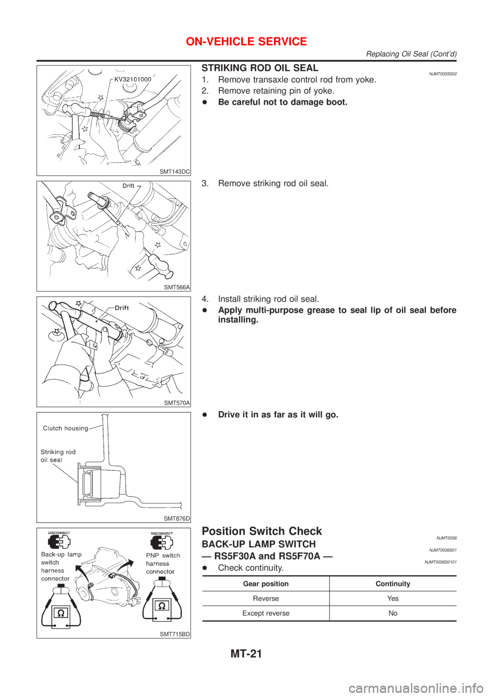 NISSAN ALMERA 2001  Service Manual SMT143DC
STRIKING ROD OIL SEALNJMT0035S021. Remove transaxle control rod from yoke.
2. Remove retaining pin of yoke.
+Be careful not to damage boot.
SMT566A
3. Remove striking rod oil seal.
SMT570A
4.