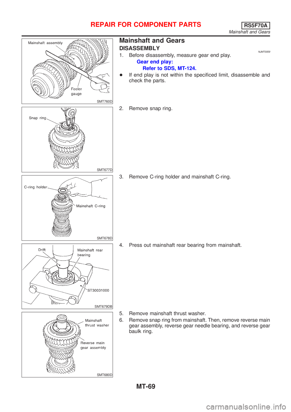 NISSAN ALMERA 2001 Service Manual SMT760D
Mainshaft and Gears
DISASSEMBLYNJMT00591. Before disassembly, measure gear end play.
Gear end play:
Refer to SDS, MT-124.
+If end play is not within the specificed limit, disassemble and
check NISSAN ALMERA 2001 Service Manual SMT760D
Mainshaft and Gears
DISASSEMBLYNJMT00591. Before disassembly, measure gear end play.
Gear end play:
Refer to SDS, MT-124.
+If end play is not within the specificed limit, disassemble and
check