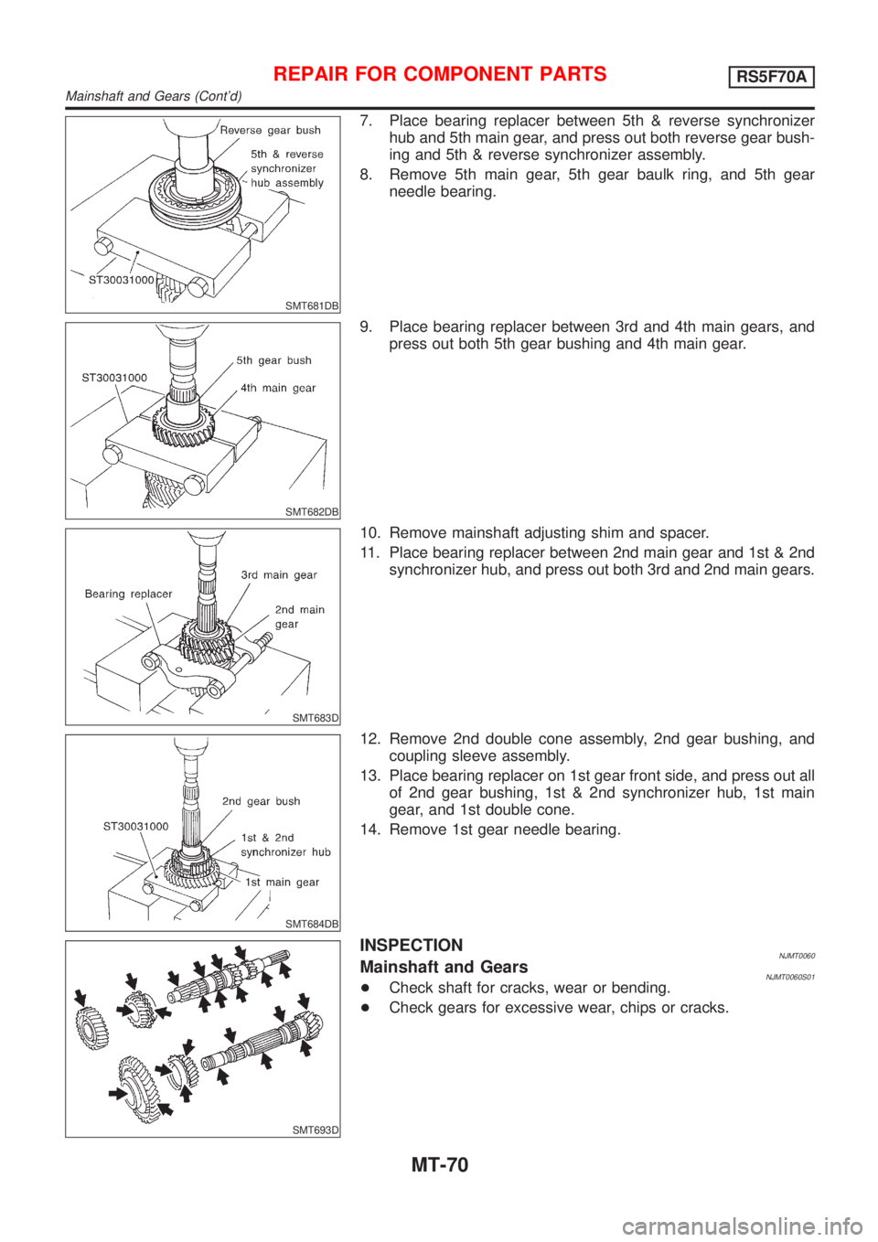 NISSAN ALMERA 2001 Service Manual SMT681DB
7. Place bearing replacer between 5th & reverse synchronizer
hub and 5th main gear, and press out both reverse gear bush-
ing and 5th & reverse synchronizer assembly.
8. Remove 5th main gear, NISSAN ALMERA 2001 Service Manual SMT681DB
7. Place bearing replacer between 5th & reverse synchronizer
hub and 5th main gear, and press out both reverse gear bush-
ing and 5th & reverse synchronizer assembly.
8. Remove 5th main gear,