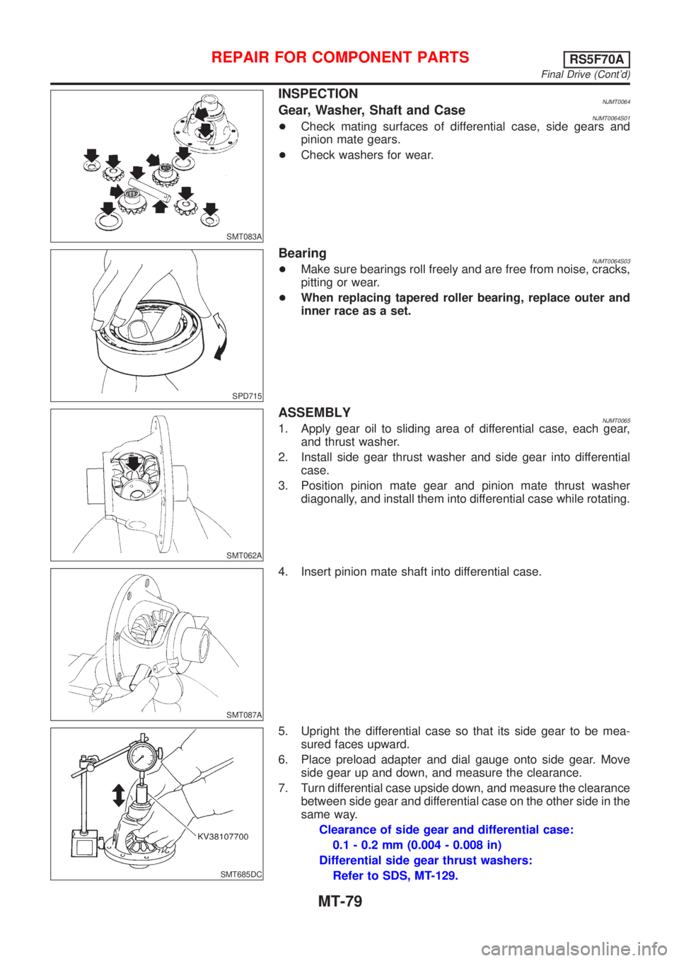 NISSAN ALMERA 2001  Service Manual SMT083A
INSPECTIONNJMT0064Gear, Washer, Shaft and CaseNJMT0064S01+Check mating surfaces of differential case, side gears and
pinion mate gears.
+Check washers for wear.
SPD715
BearingNJMT0064S03+Make 