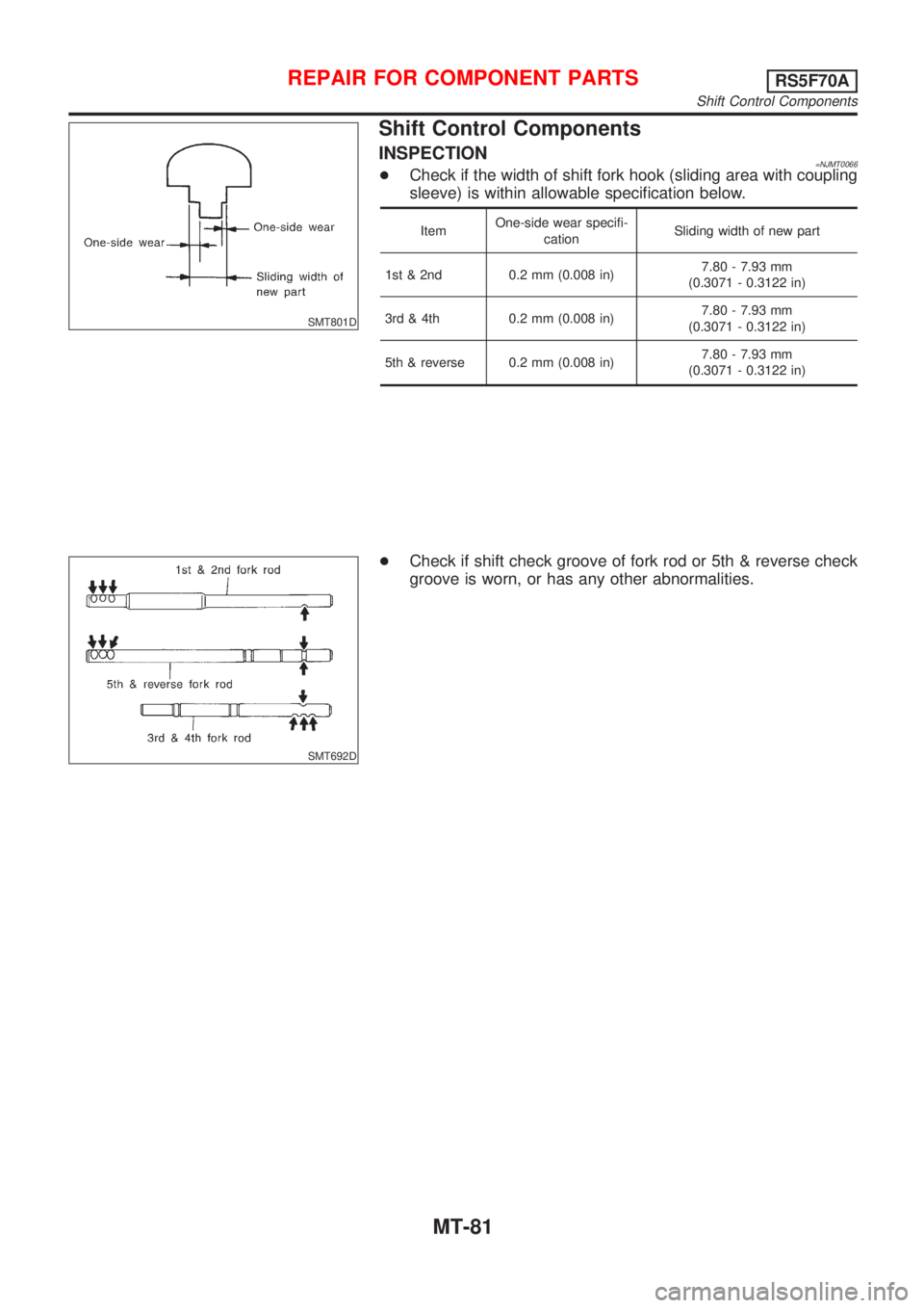 NISSAN ALMERA 2001  Service Manual SMT801D
Shift Control Components
INSPECTION=NJMT0066+Check if the width of shift fork hook (sliding area with coupling
sleeve) is within allowable specification below.
ItemOne-side wear specifi-
catio