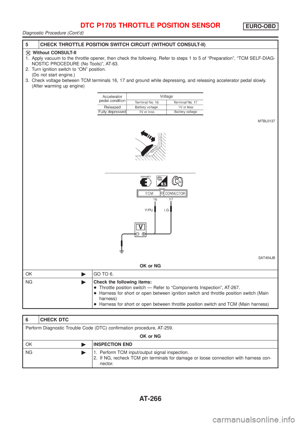 NISSAN ALMERA 2001  Service Manual 5 CHECK THROTTLE POSITION SWITCH CIRCUIT (WITHOUT CONSULT-II)
Without CONSULT-II
1. Apply vacuum to the throttle opener, then check the following. Refer to steps 1 to 5 of ªPreparationº, ªTCM SELF-