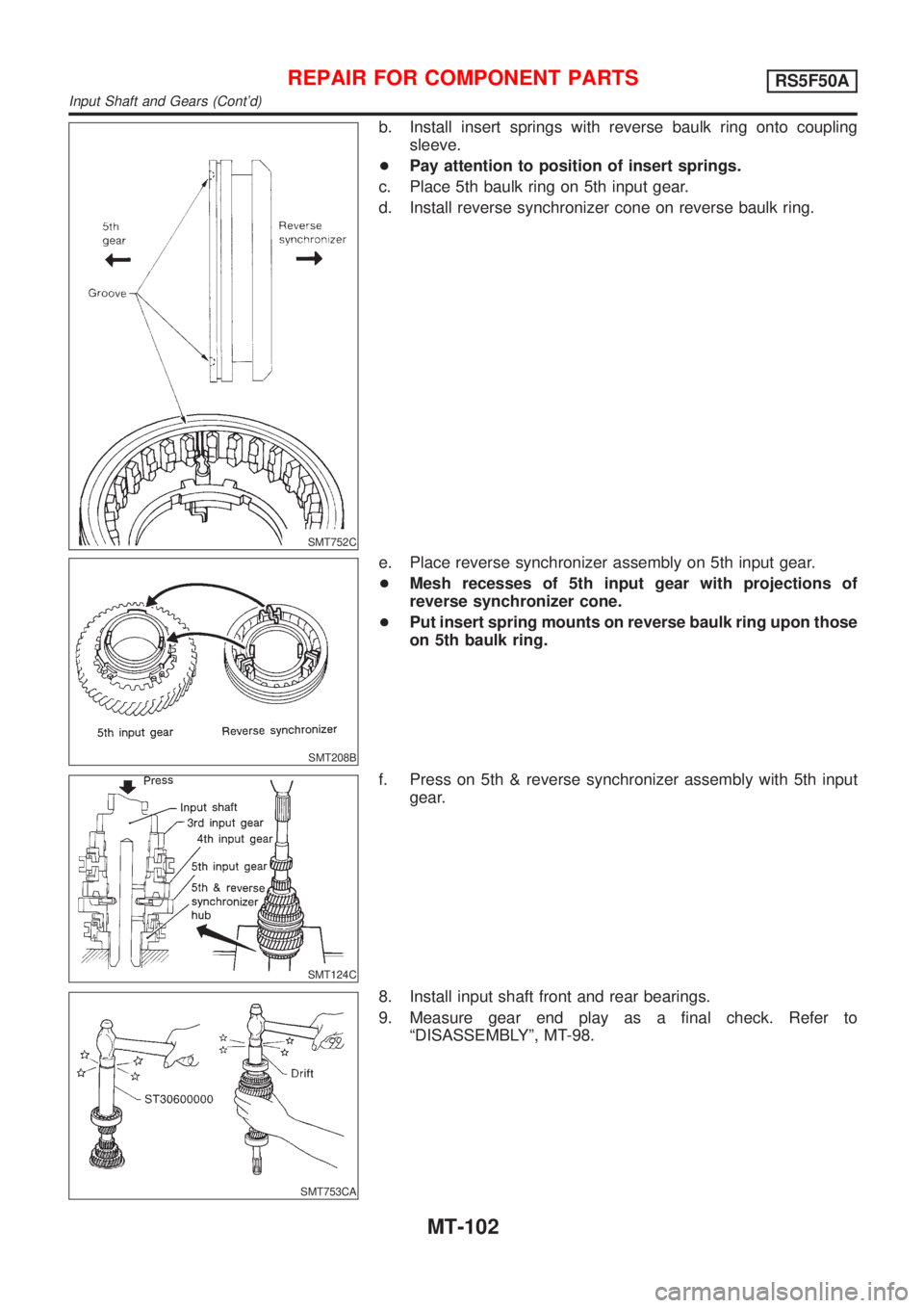 NISSAN ALMERA 2001  Service Manual SMT752C
b. Install insert springs with reverse baulk ring onto coupling
sleeve.
+Pay attention to position of insert springs.
c. Place 5th baulk ring on 5th input gear.
d. Install reverse synchronizer